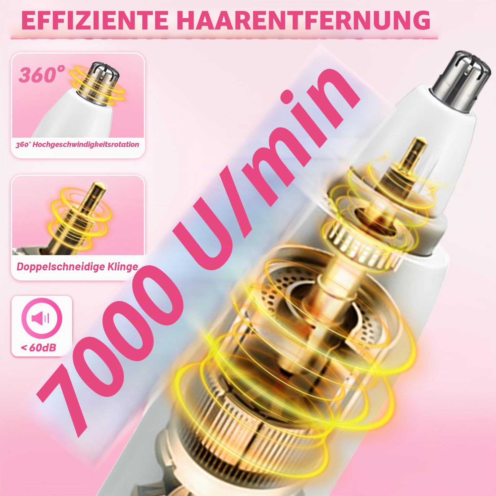 Diagramm eines Nasenhaartrimmers mit rotierendem Motor und Text auf rosa Hintergrund.