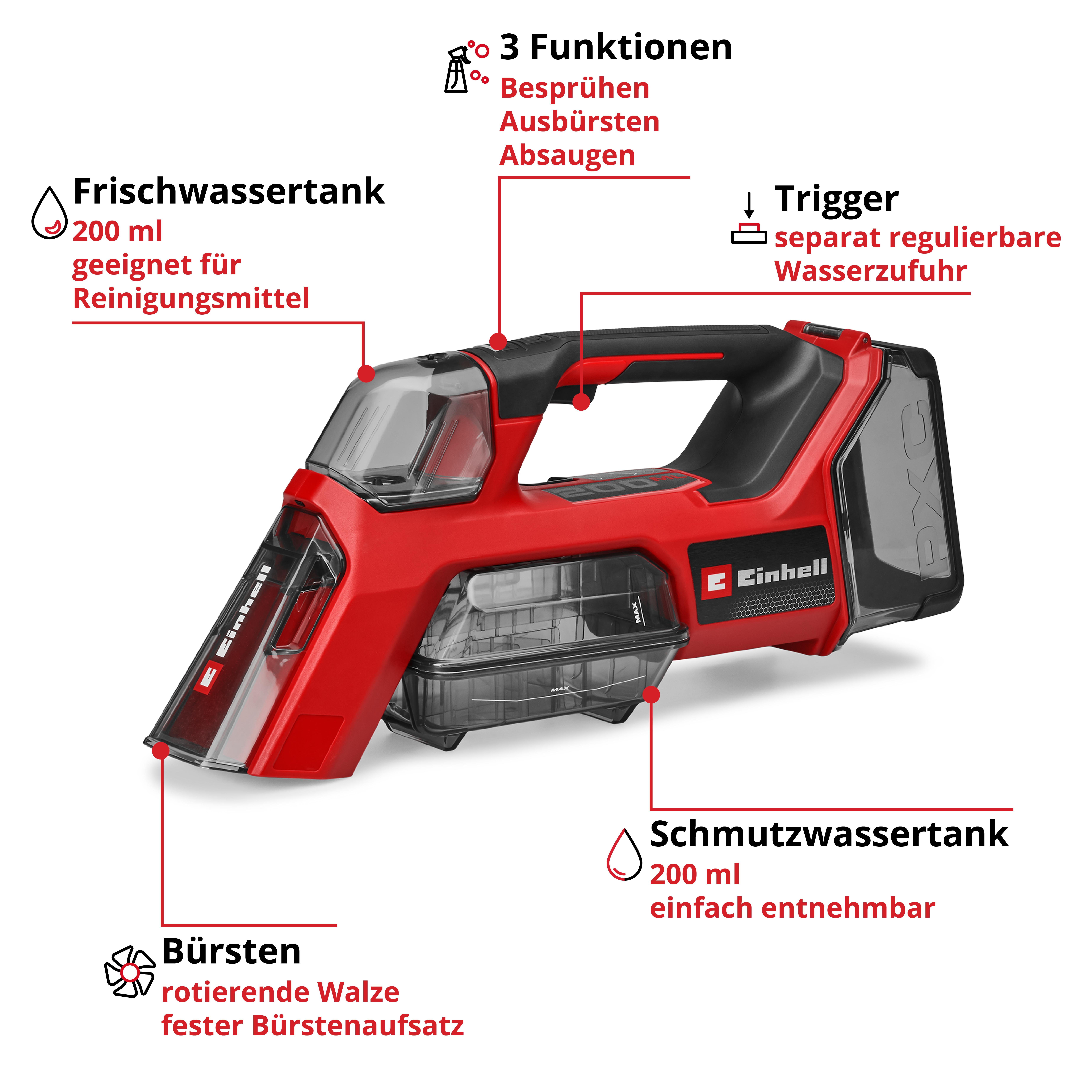 Pulitore per tappeti a batteria Einhell con serbatoi d'acqua ed etichette delle funzioni.