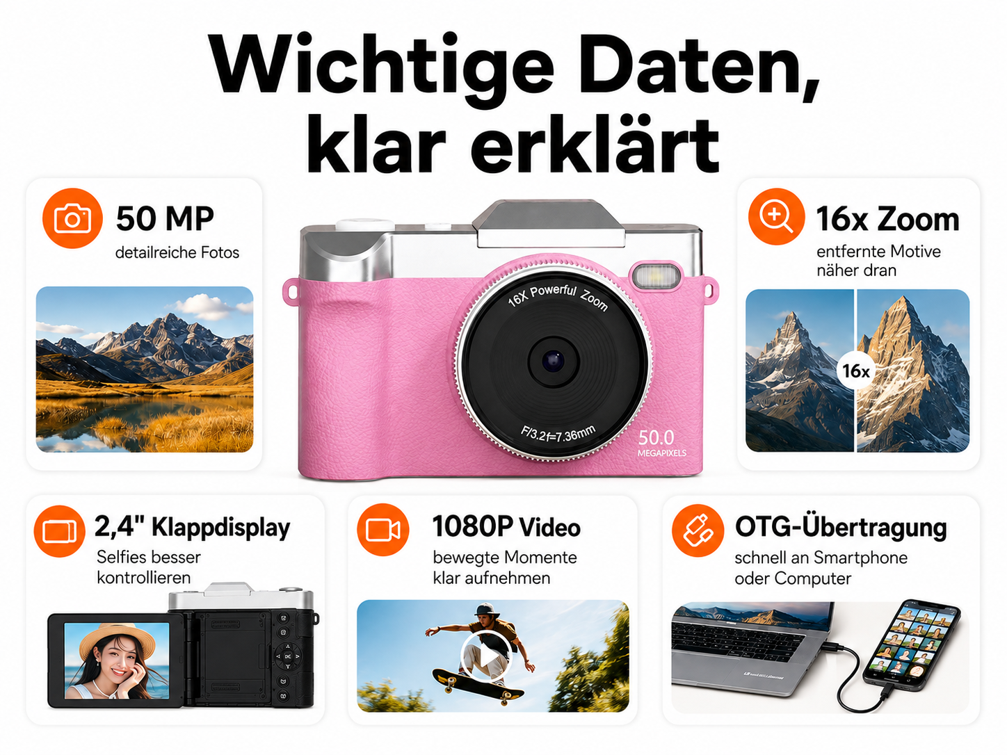 Rosa Digitalkamera mit Erklärungen zu 50 MP, 16x Zoom, Klappdisplay, 1080P Video und OTG-Übertragung.