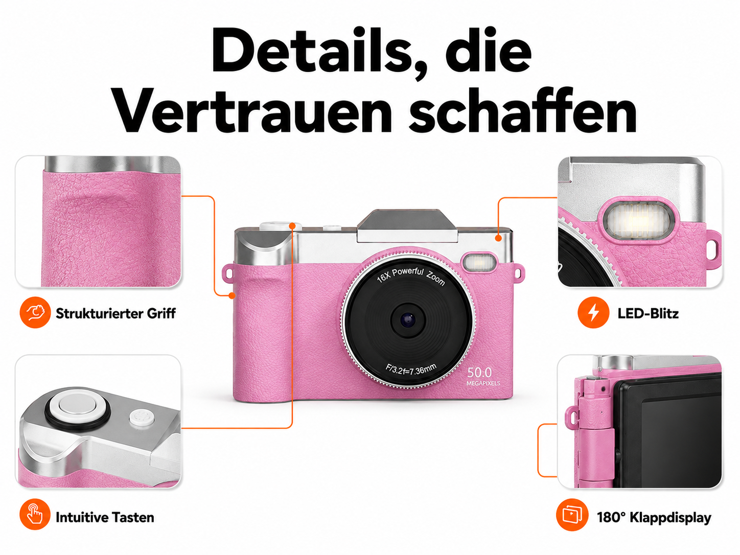 Rosa Digitalkamera mit detaillierten Ansichten des strukturierten Griffs, LED-Blitzes, der Tasten und des Displays.