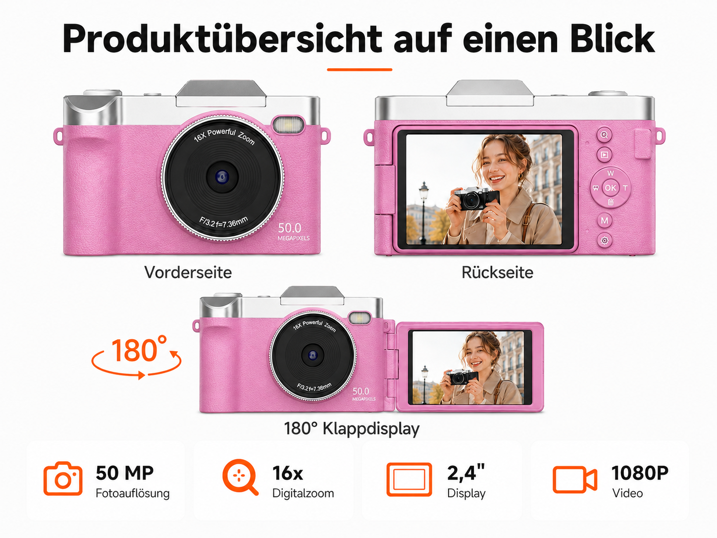 Produktübersicht einer pinken Digitalkamera mit 180-Grad-Klappdisplay, 50 MP, 16-fach Zoom und 1080P Video.