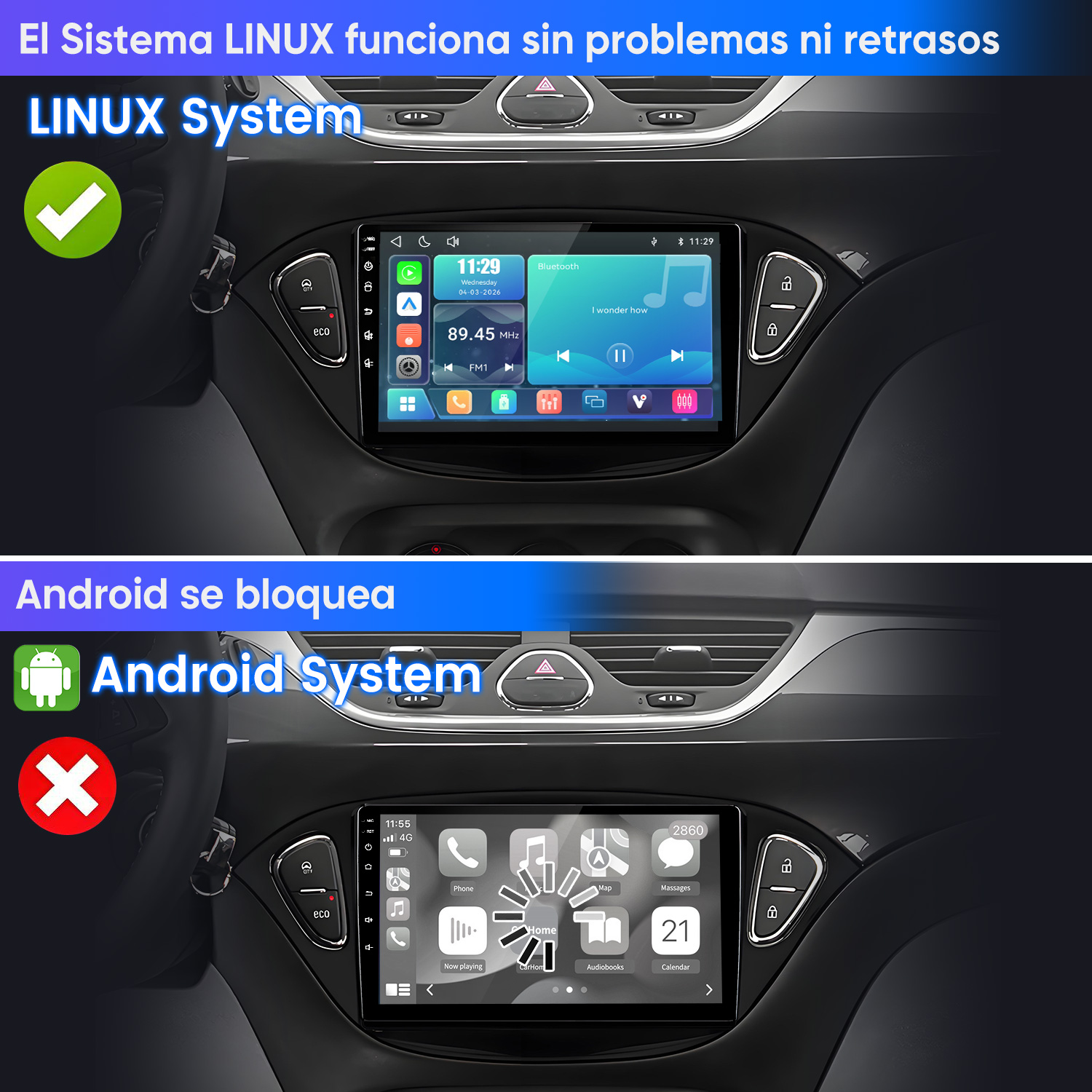 Comparación de sistemas de infoentretenimiento Linux y Android en un coche con textos y símbolos.
