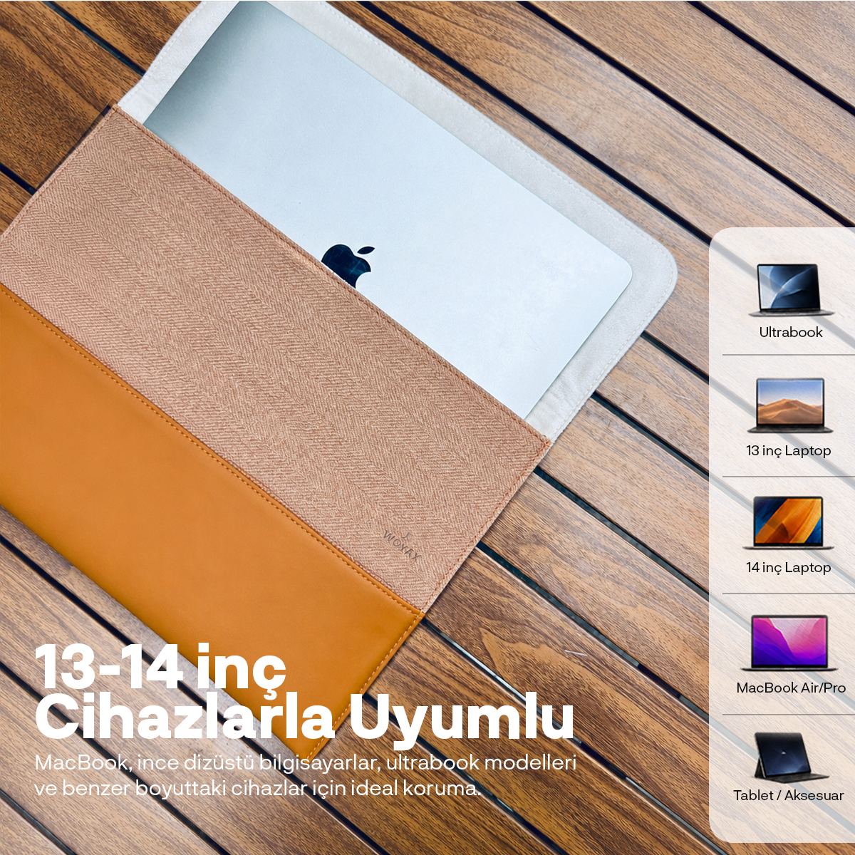 Ahsap masa üzerinde kahverengi kilifta laptop ve uyumlu cihaz ikonlari.