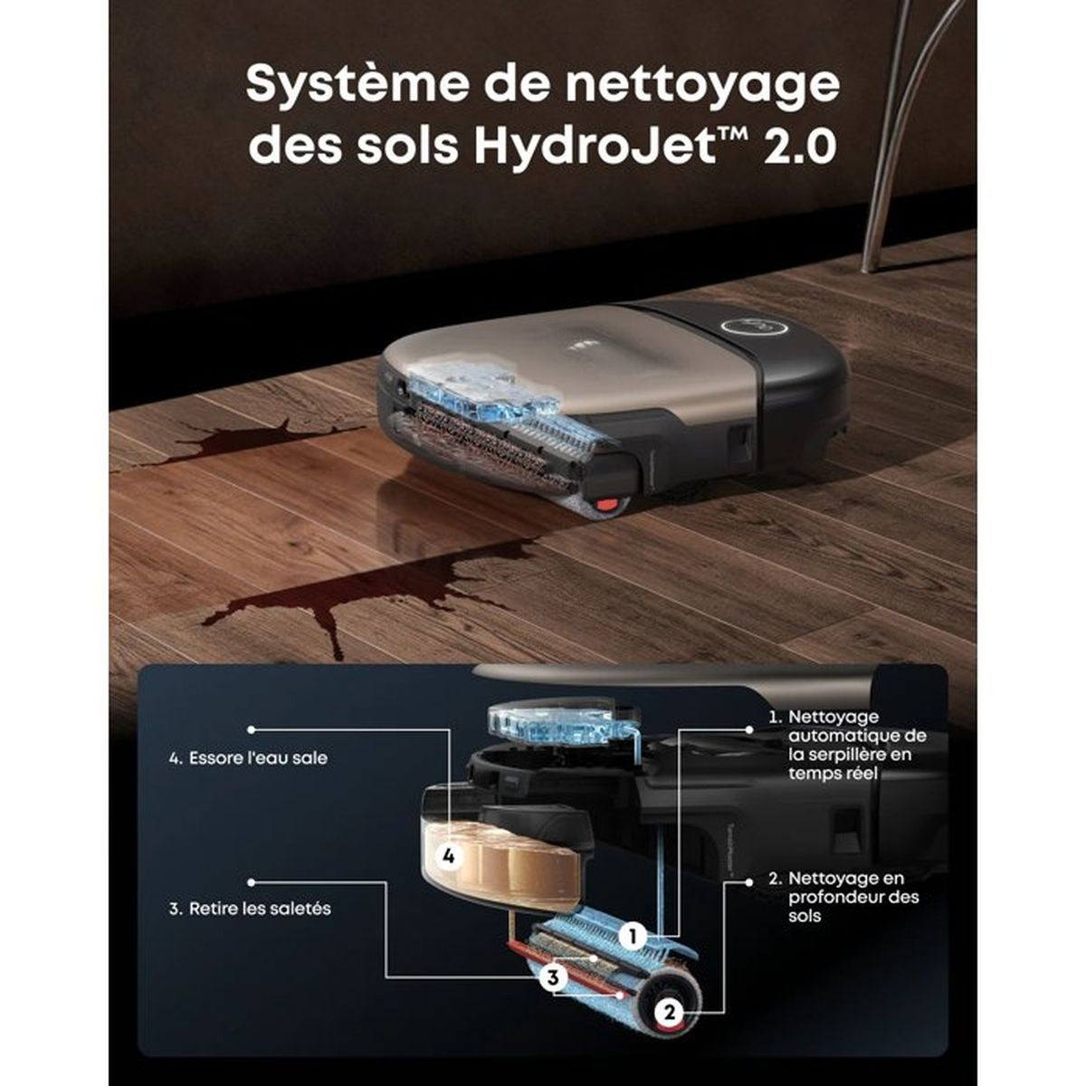 HydroJet 2.0 Bodenreinigungssystem mit Querschnitt und Beschriftung.