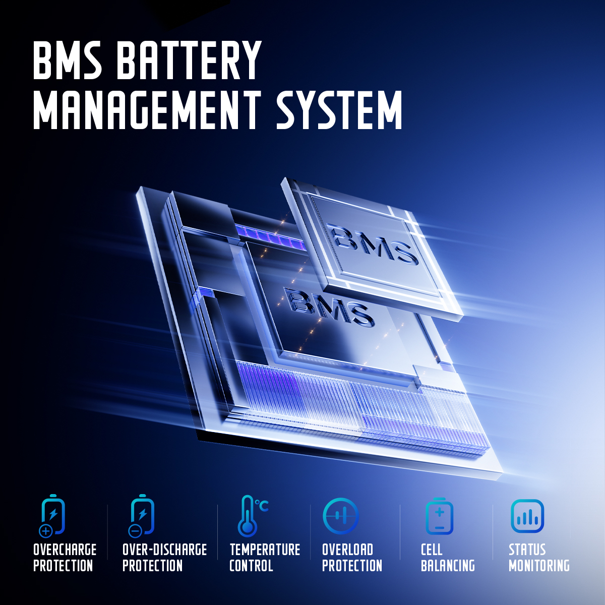 System zarządzania baterią BMS z niebieskim chipem i ikonami ochrony na ciemnym tle.