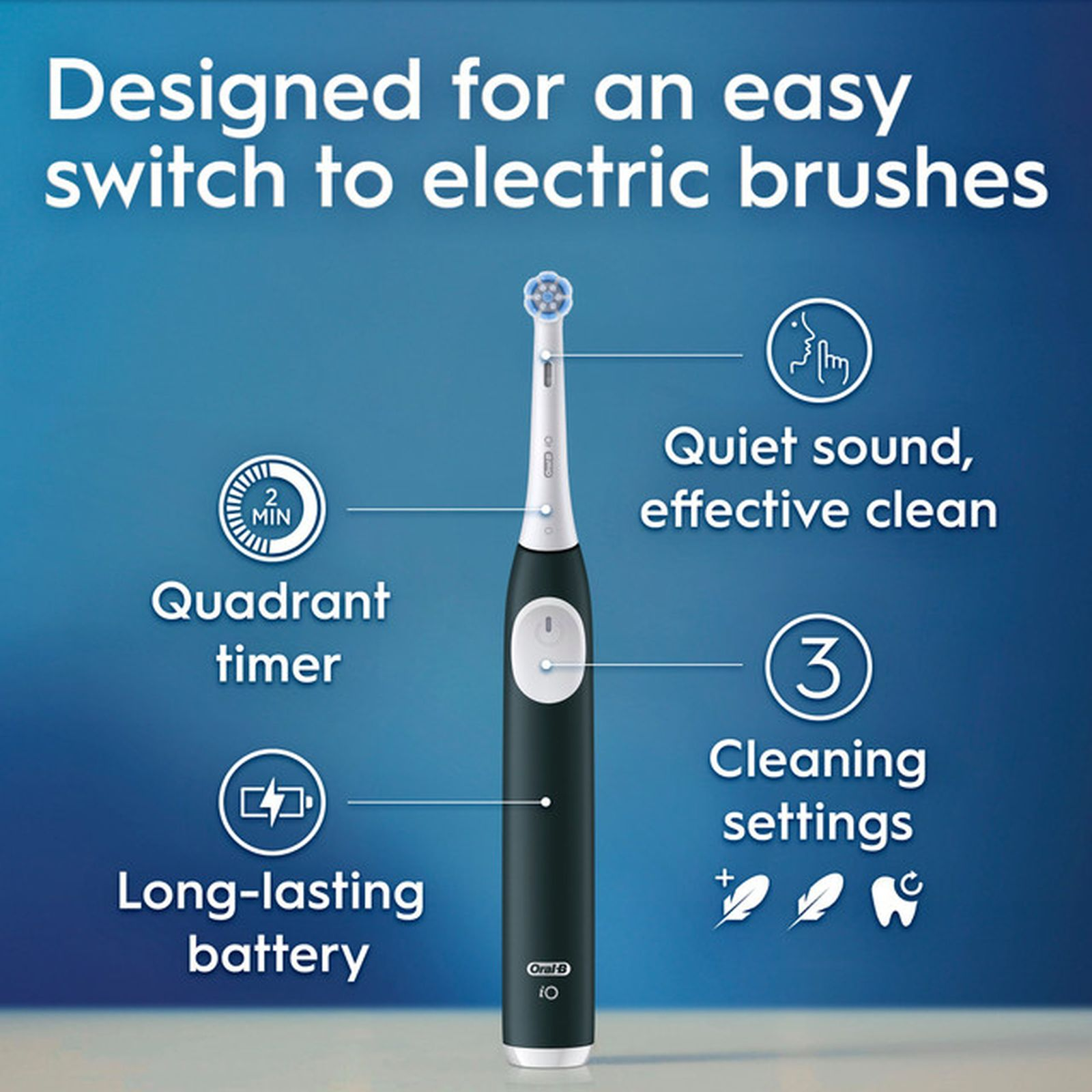 Spazzolino elettrico Oral-B su sfondo blu con icone delle funzioni e testo.