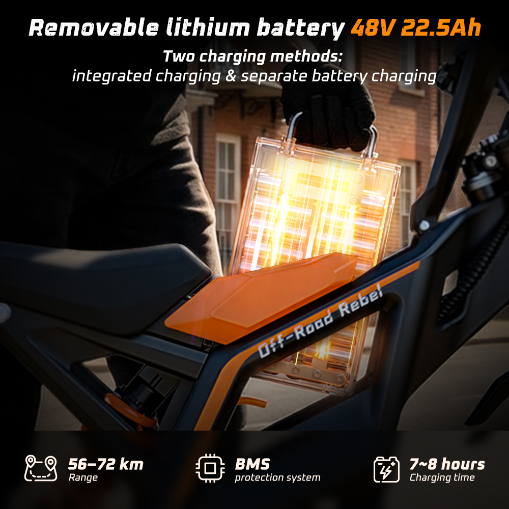 Osoba trzymająca wyjmowaną baterię litową 48V 22.5Ah do e-bike'a, z tekstem i ikonami.