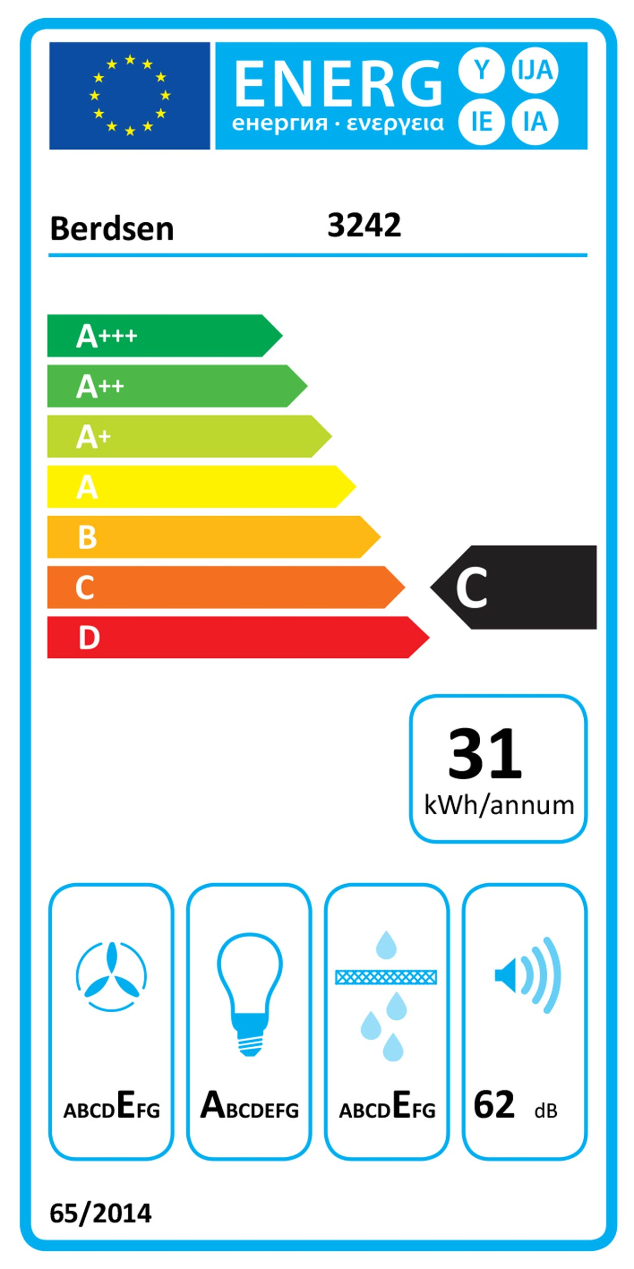 Etykieta energetyczna Berdsen 3242 z klasą C i zużyciem 31 kWh/rok.