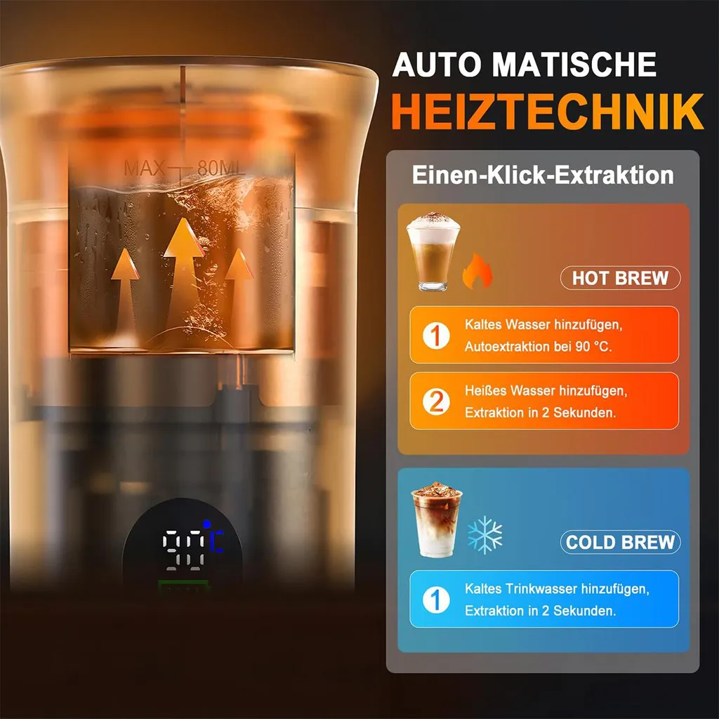 Produktwerbung für eine Kaffeemaschine mit automatischer Heiztechnik für heißen und kalten Kaffee.