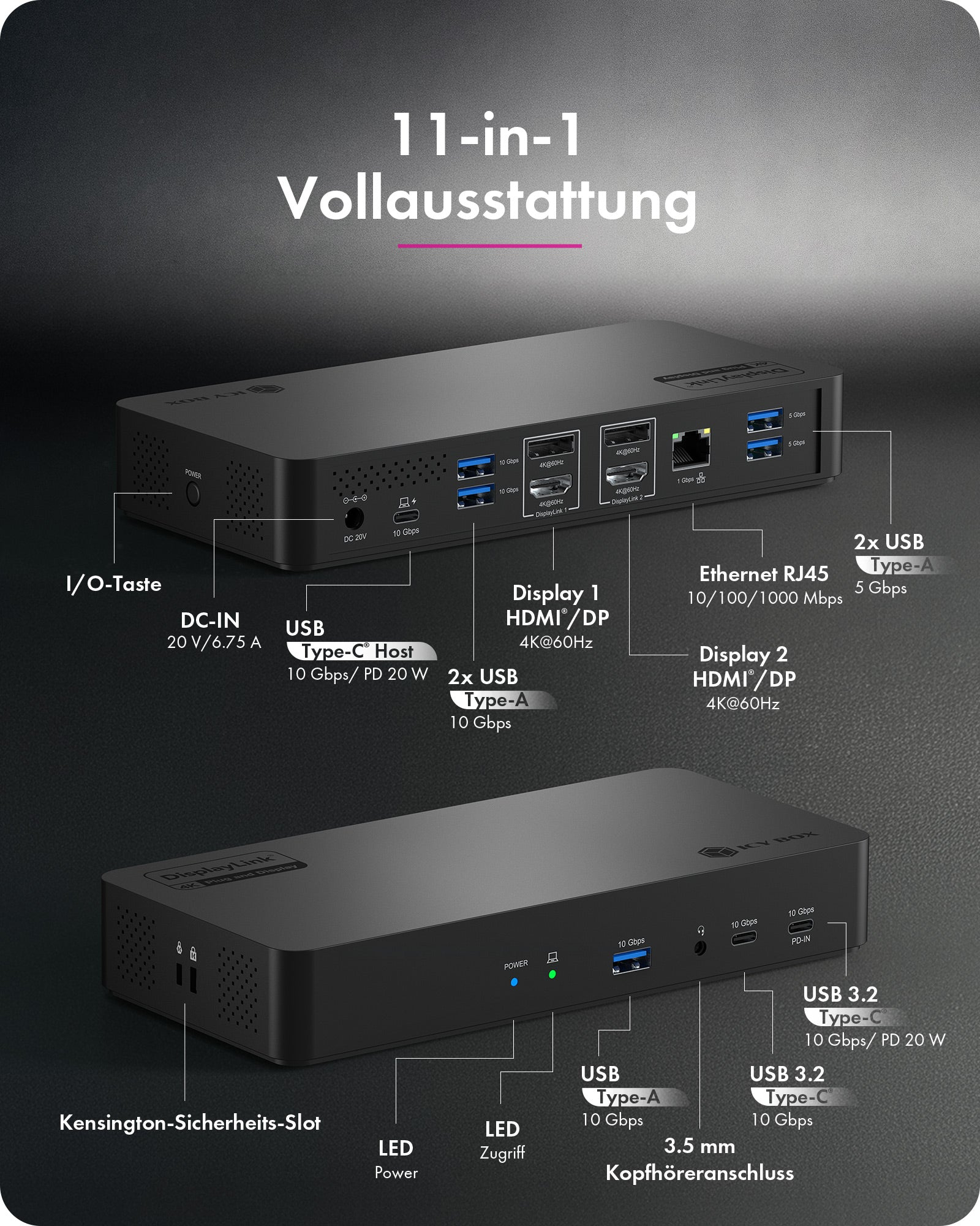 Diagramm einer schwarzen Dockingstation mit Labels für alle Anschlüsse und Tasten.