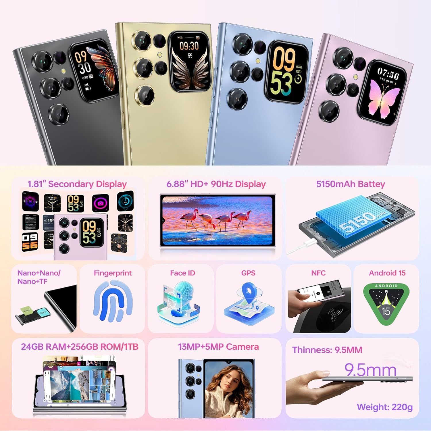 Gráfico promocional que muestra smartphones en cuatro colores con especificaciones de pantalla, batería y cámara.