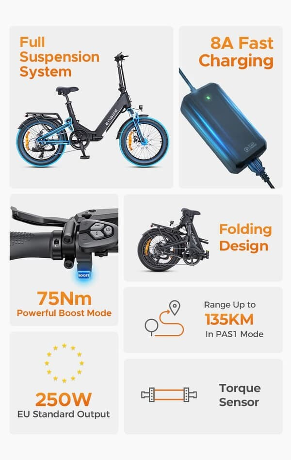 Infografica con caratteristiche di una e-bike, tra cui sospensione completa, ricarica rapida e design pieghevole.