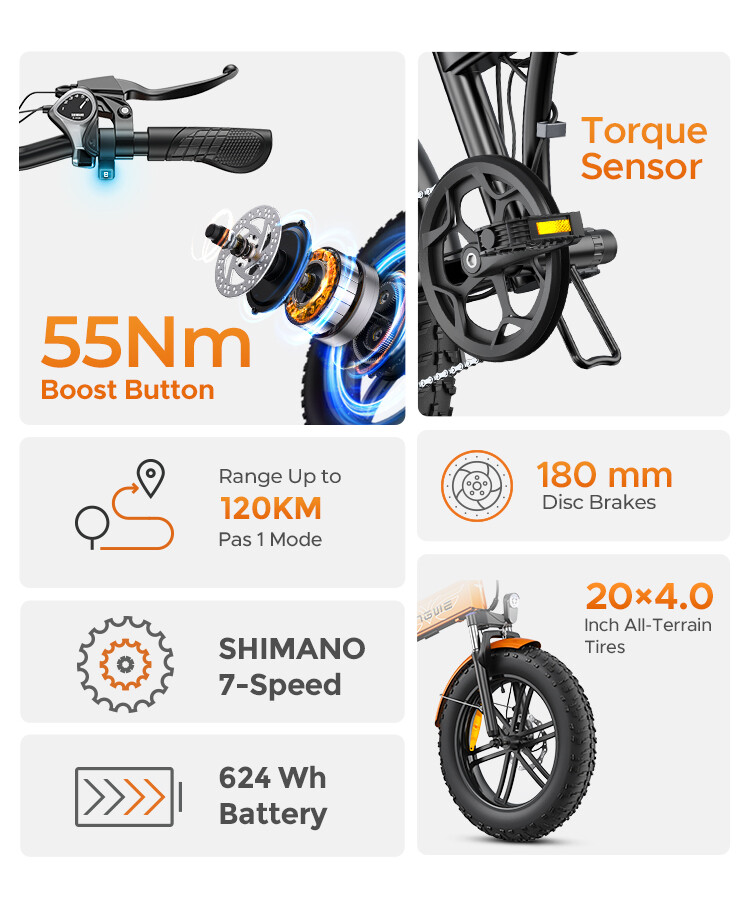 Infografica e-bike mostra pulsante boost, sensore di coppia, cambio Shimano a 7 velocità e pneumatici.