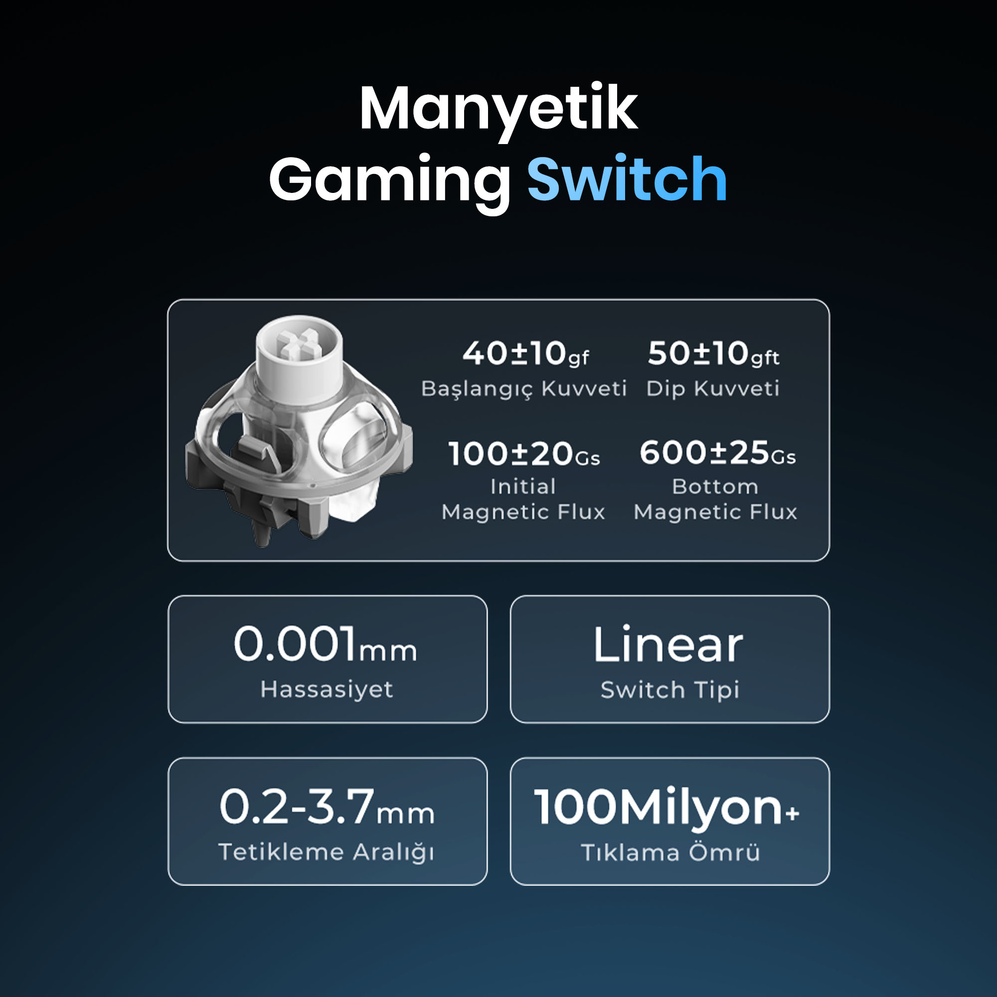 Şeffaf gövdeye ve teknik özelliklere sahip manyetik oyun switch'i.