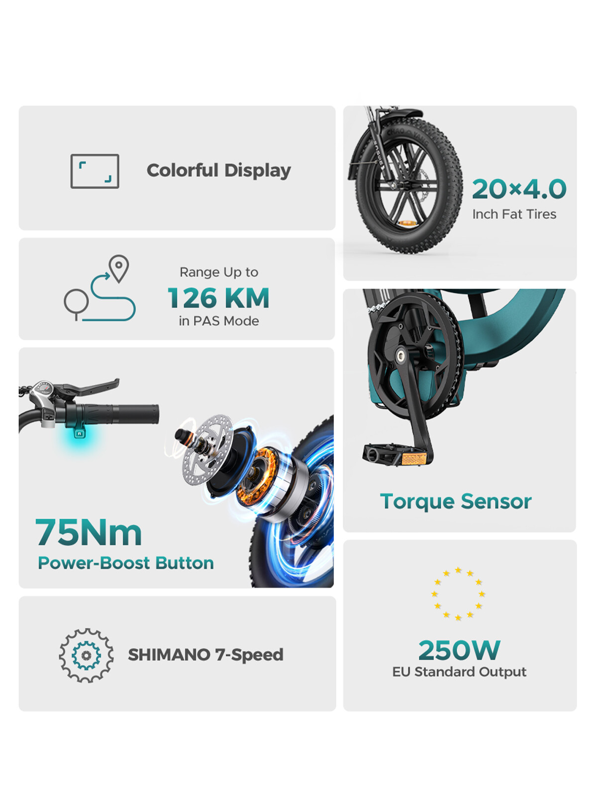 Infografica con caratteristiche della bici elettrica: display, autonomia, tasto 75Nm, Shimano, pneumatici e motore.