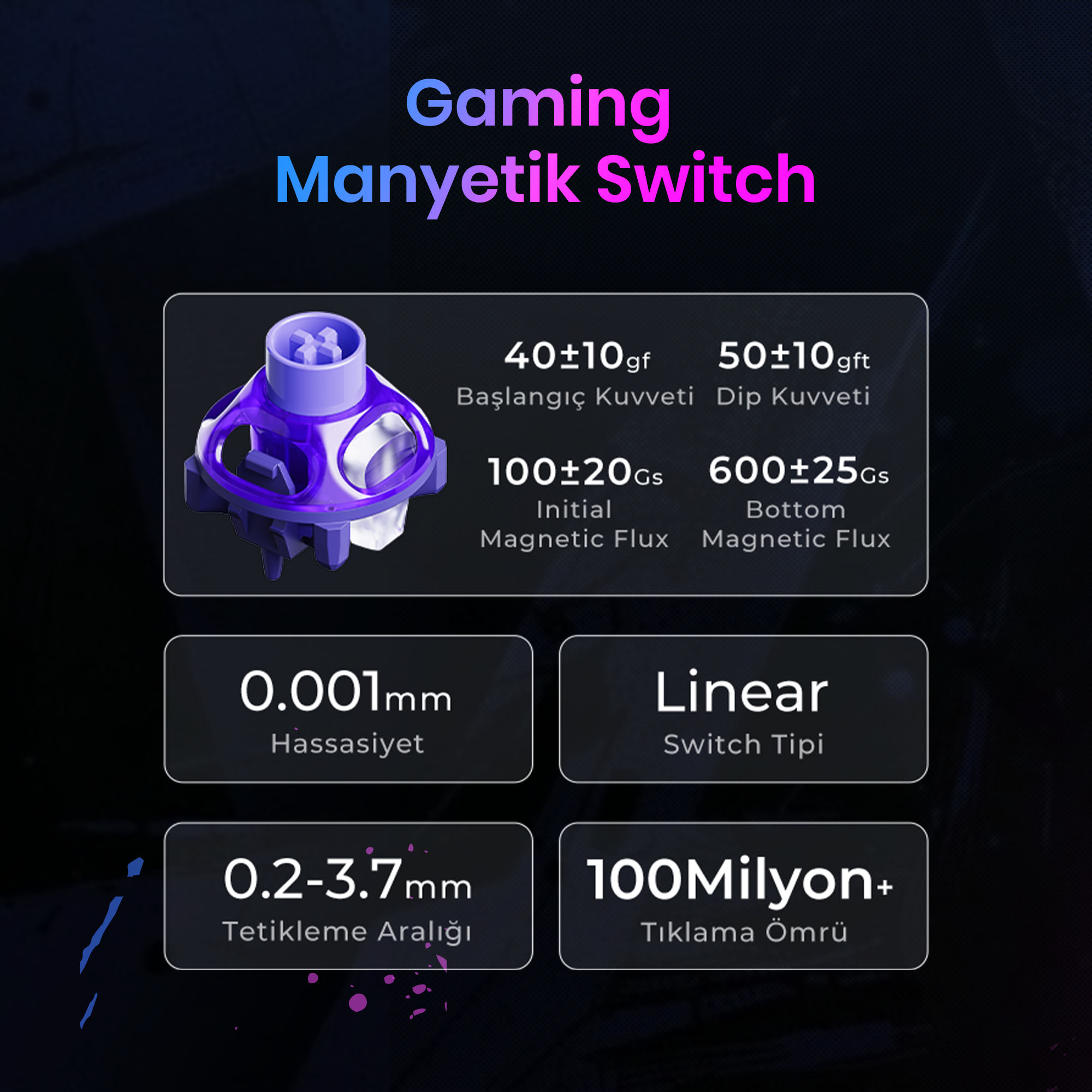 Mor renkli oyun manyetik switch özelliklerini gösteren teknik bilgi grafiği.