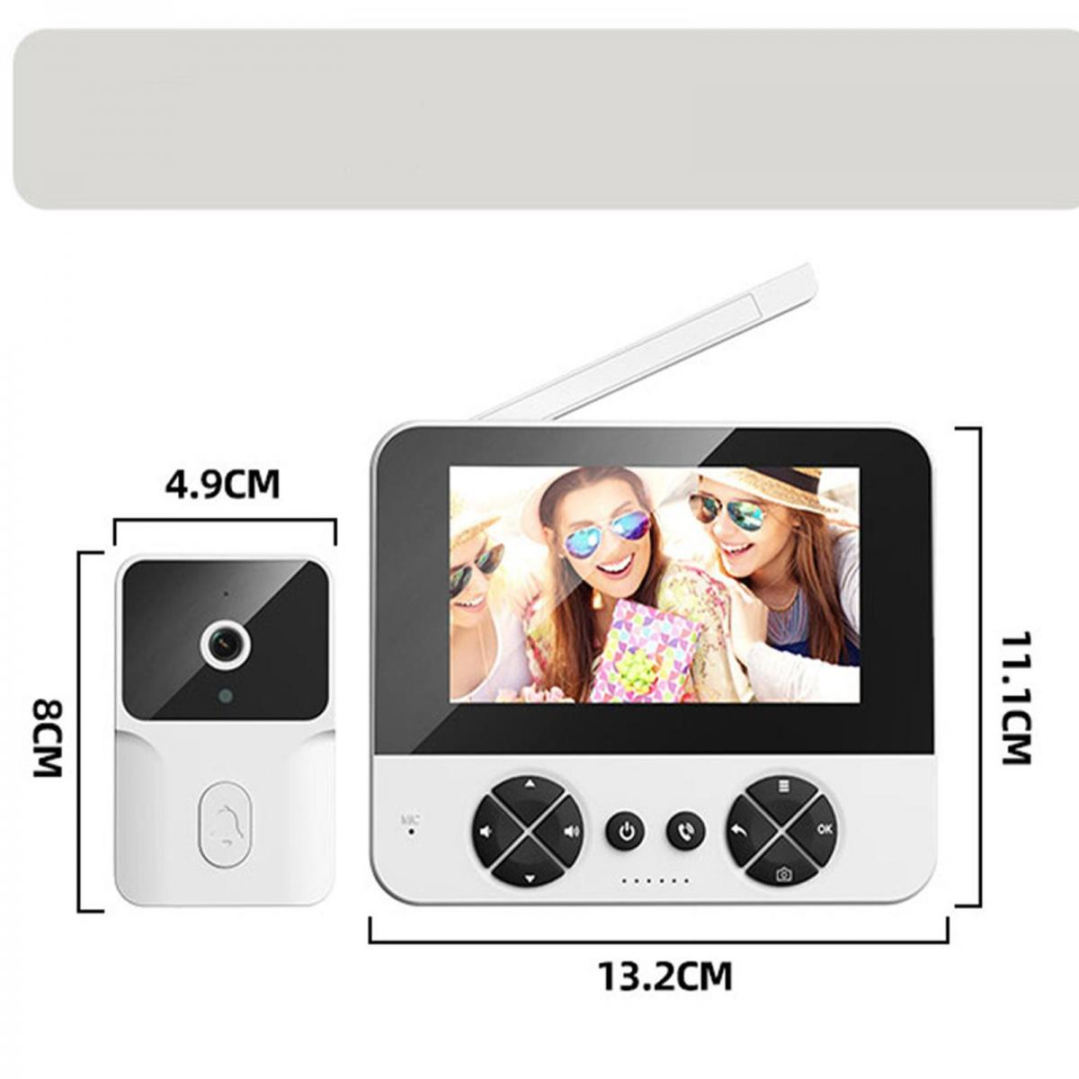 Diagramm einer Video-Gegensprechanlage mit Abmessungen, einer kleinen Kameraeinheit und einem Monitor mit Bild von drei Frauen.