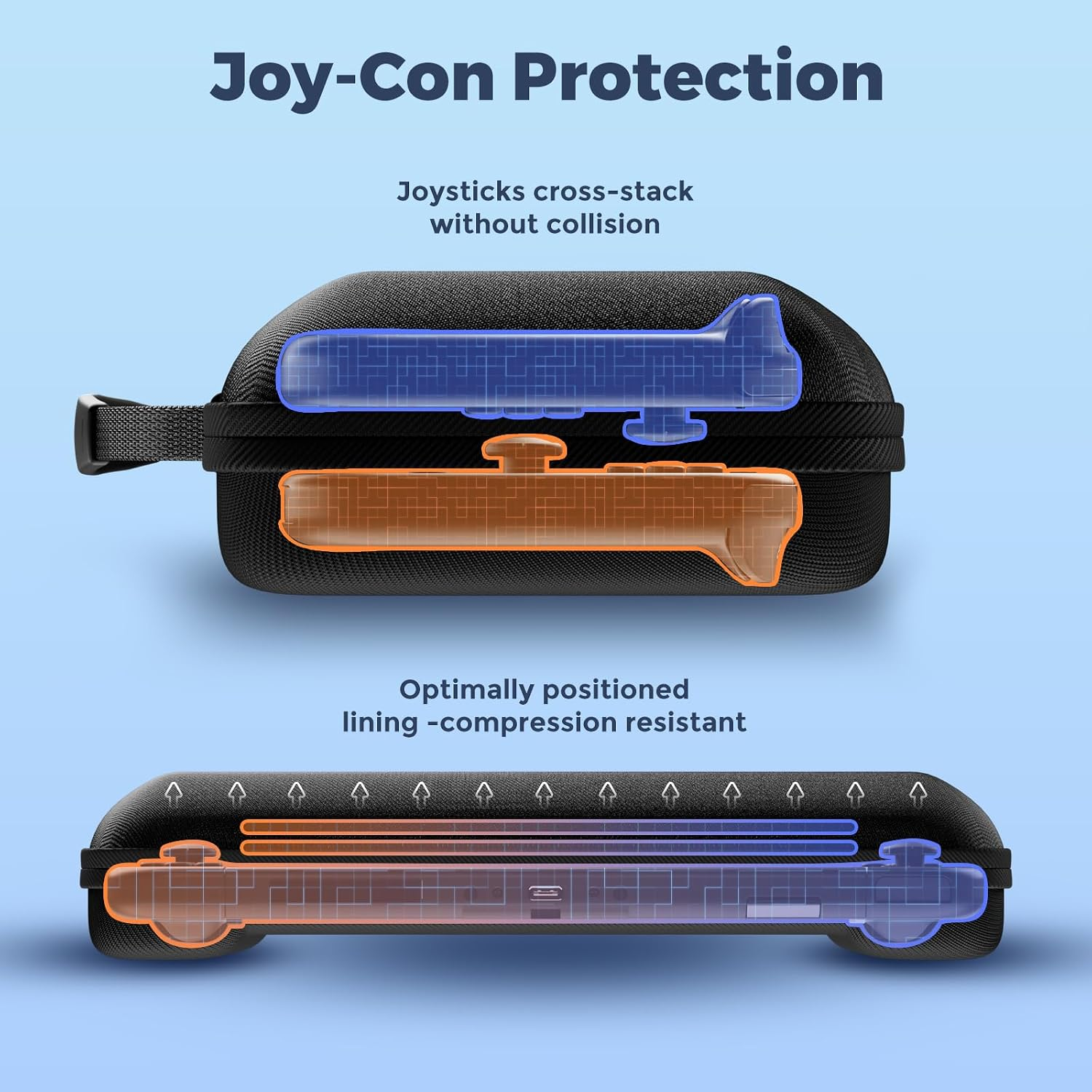 Schwarze Schutzhülle für Joy-Cons mit transparentem blauem und orangenem Innenbereich auf blauem Hintergrund.
