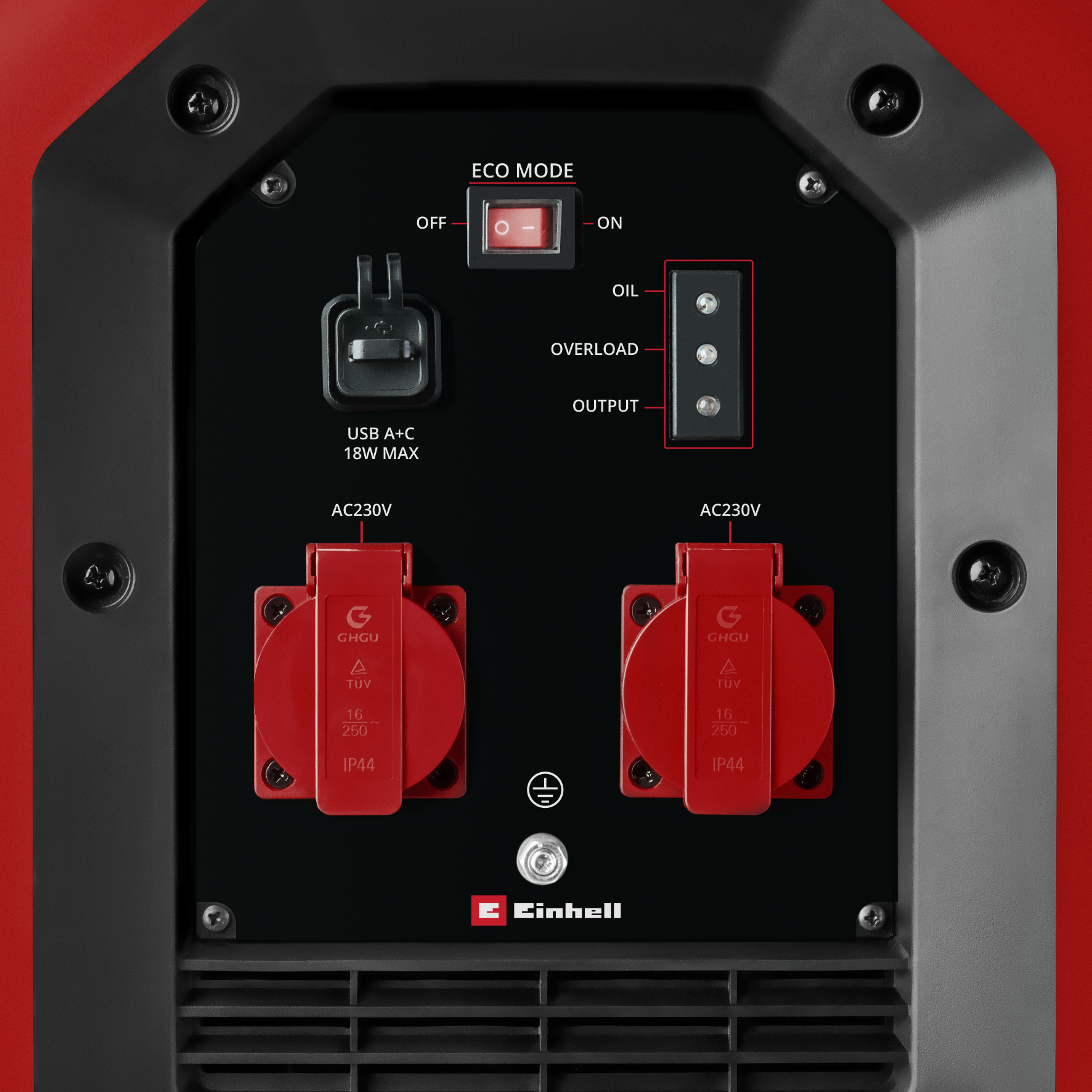 Bedienfeld eines roten Einhell Generators mit Eco-Modus, USB-Anschlüssen, Kontrollleuchten und zwei Steckdosen.