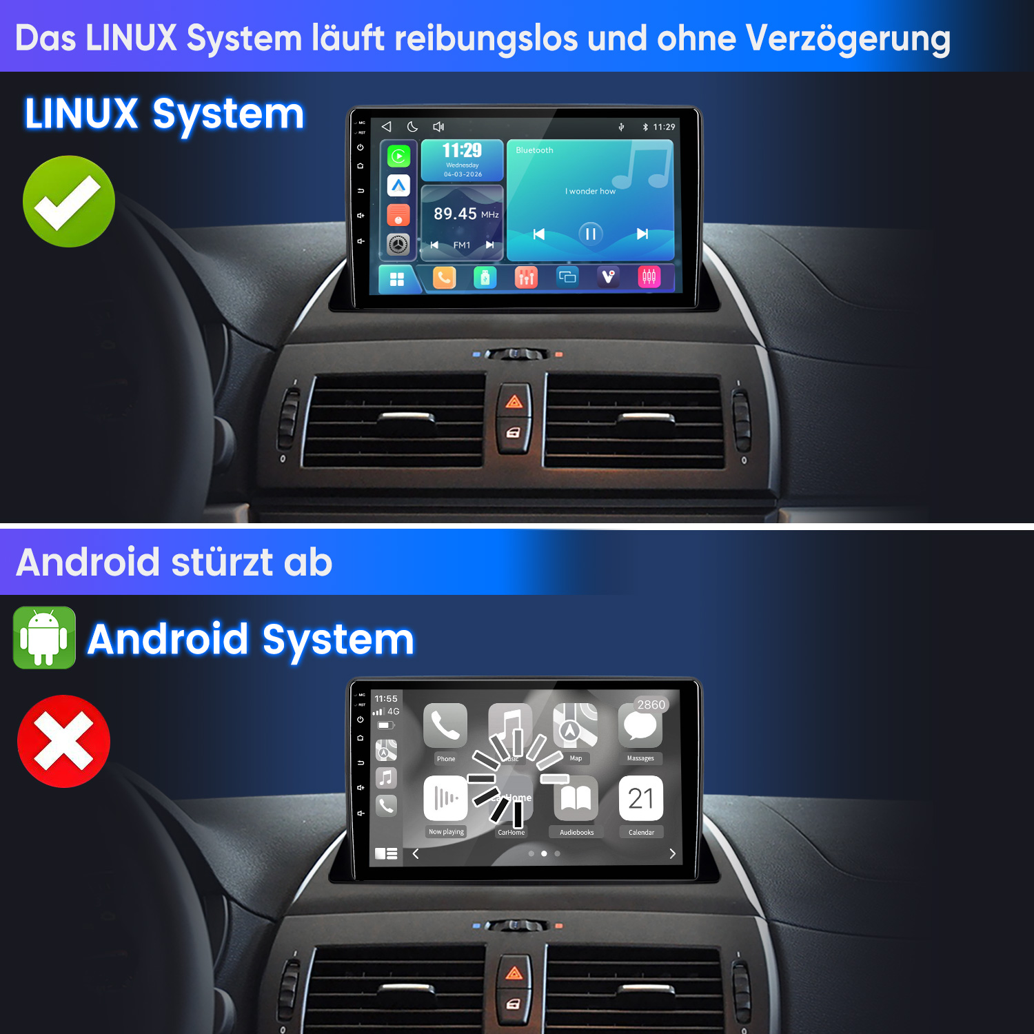 Vergleich zweier Autodisplays: Linux läuft flüssig mit grünem Haken, Android stürzt mit rotem Kreuz ab.