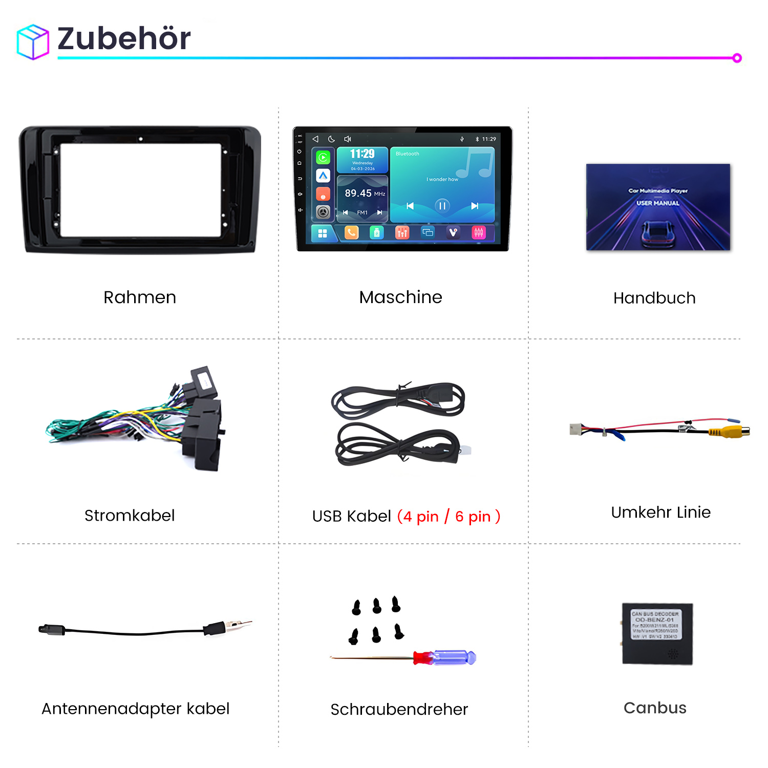 Zubehörteile für ein Auto-Multimediasystem im Raster, darunter Rahmen, Display, Handbuch und Kabel.