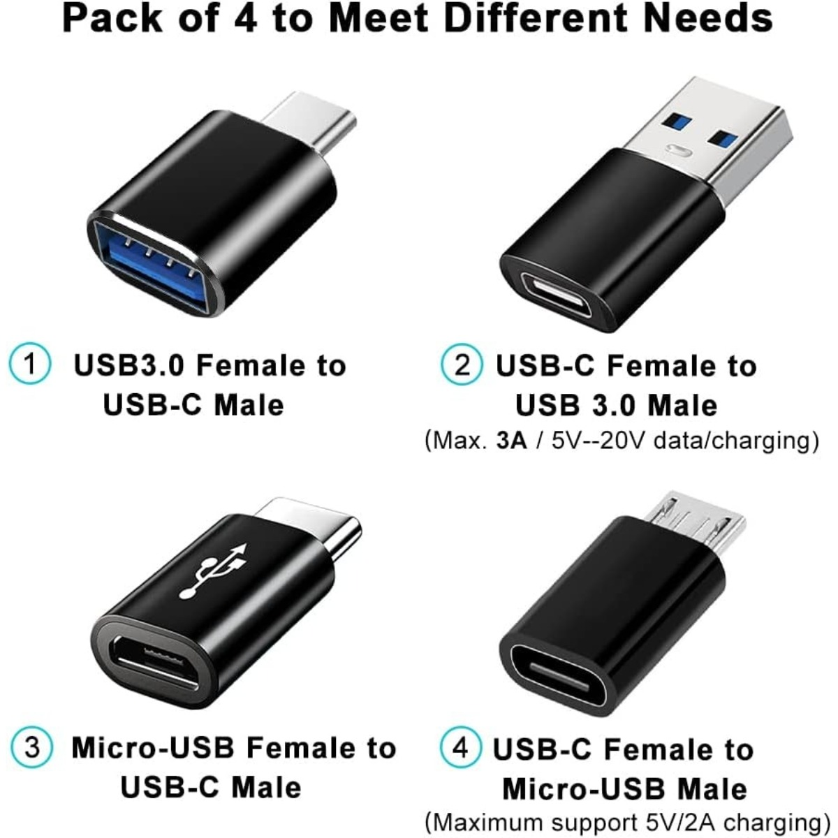 Vier verschiedene schwarze USB-Adapter mit verschiedenen Anschlüssen für unterschiedliche Bedürfnisse.