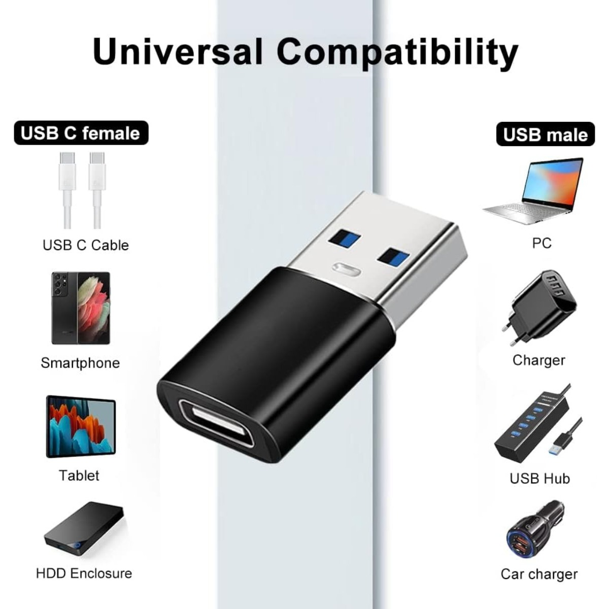 Infografik mit USB-C-Buchse zu USB-Stecker Adapter und kompatiblen Geräten.