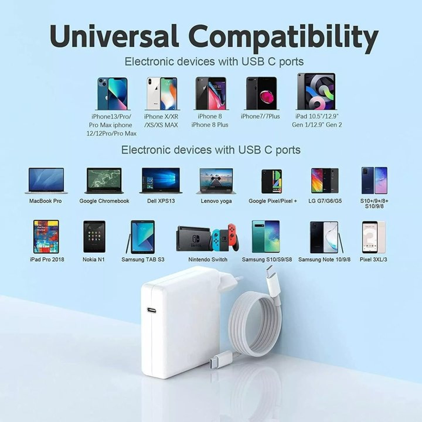 Ein weißes USB-C-Ladegerät mit Kabel zeigt die universelle Kompatibilität mit verschiedenen Geräten wie Laptops und Handys.