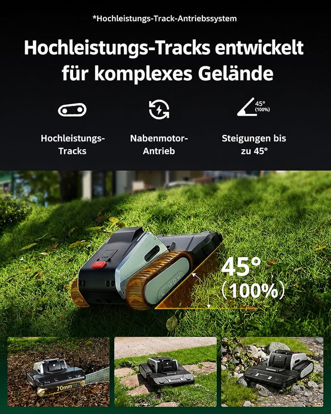 Ein Kettenmäher auf steilem Gras zeigt Symbole für Leistung und Steigungen bis 45 Grad.