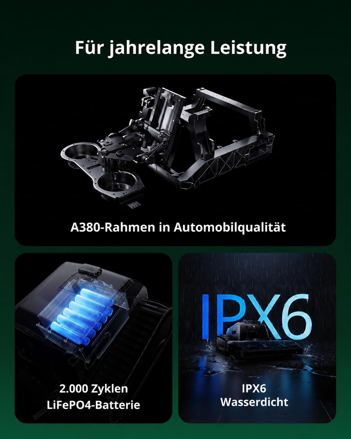 Produktmerkmale: A380-Rahmen, LiFePO4-Batterie mit 2.000 Zyklen und IPX6-Wasserdichtigkeit.