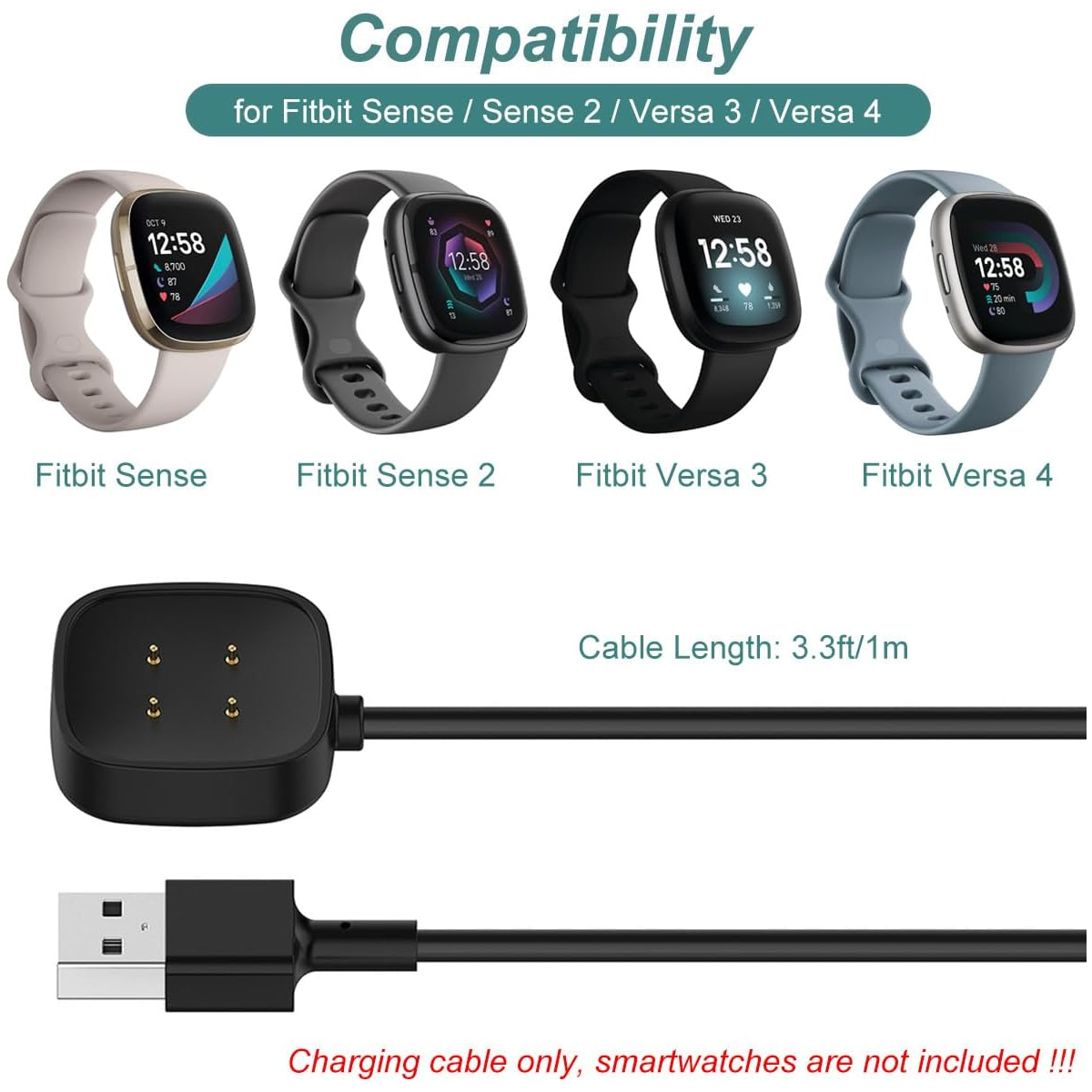 Kompatibilitätstabelle für Fitbit Sense, Sense 2, Versa 3 und Versa 4 Uhren mit dem mitgelieferten Ladekabel.