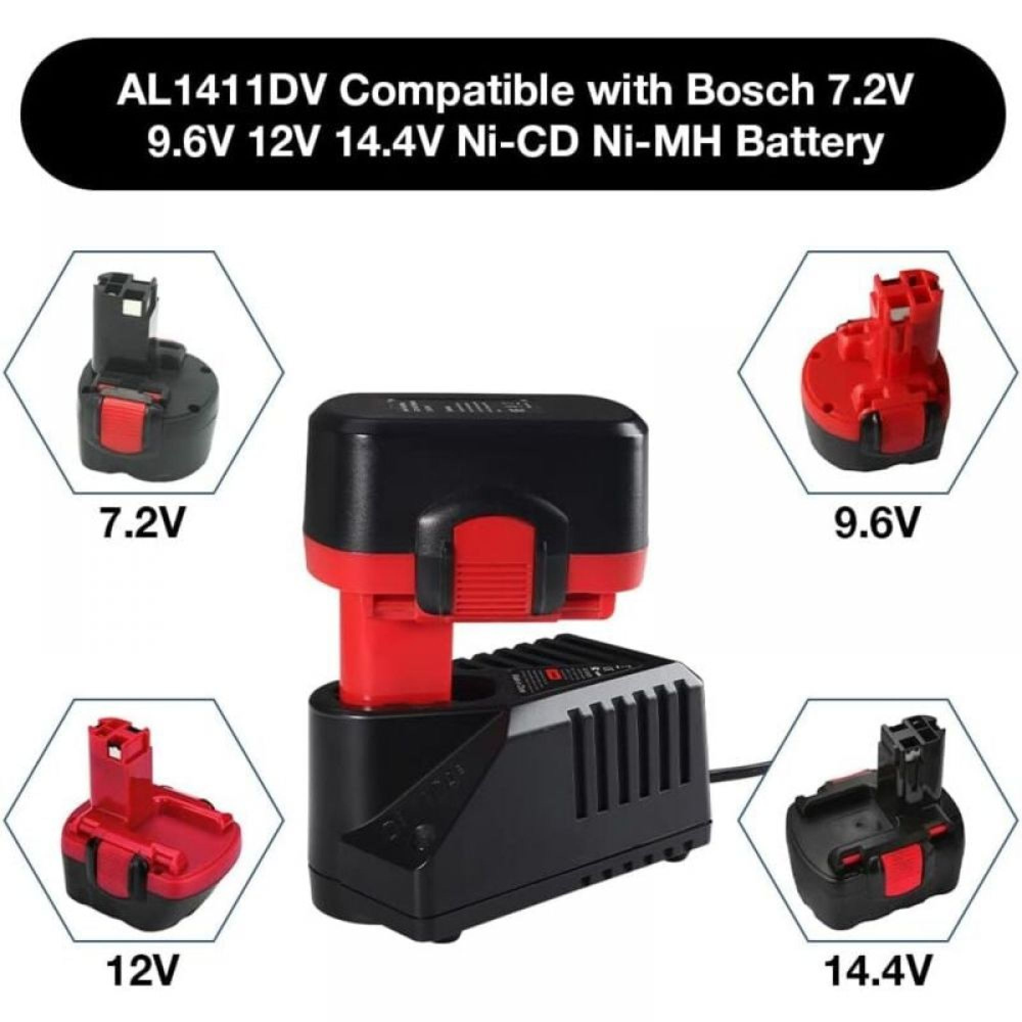 AL1411DV kompatibel mit Bosch 7.2V bis 14.4V Ni-CD Ni-MH Akkus und Ladegerät.