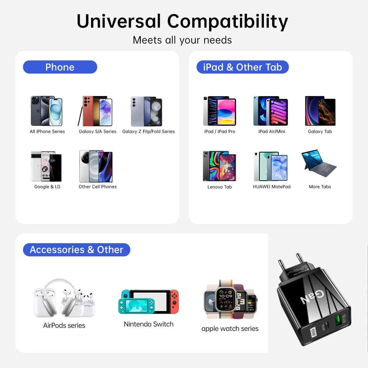 Universelle Kompatibilität für Handys, Tablets, Zubehör und mehr.