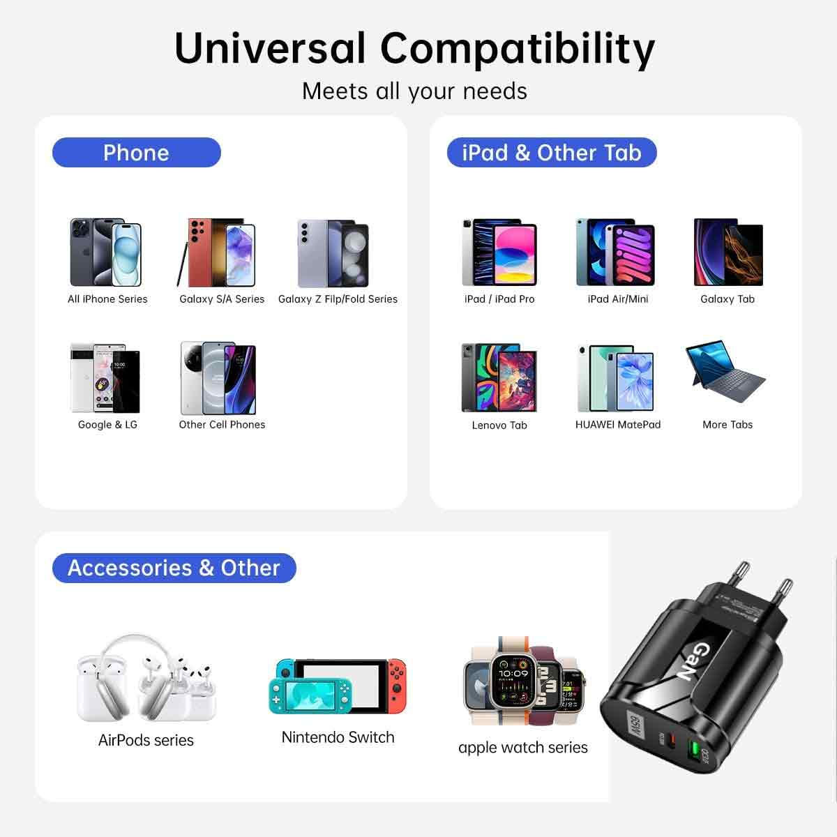 Universal-Kompatibilitätsdiagramm für Telefone, Tablets, Zubehör und ein schwarzes Ladegerät.