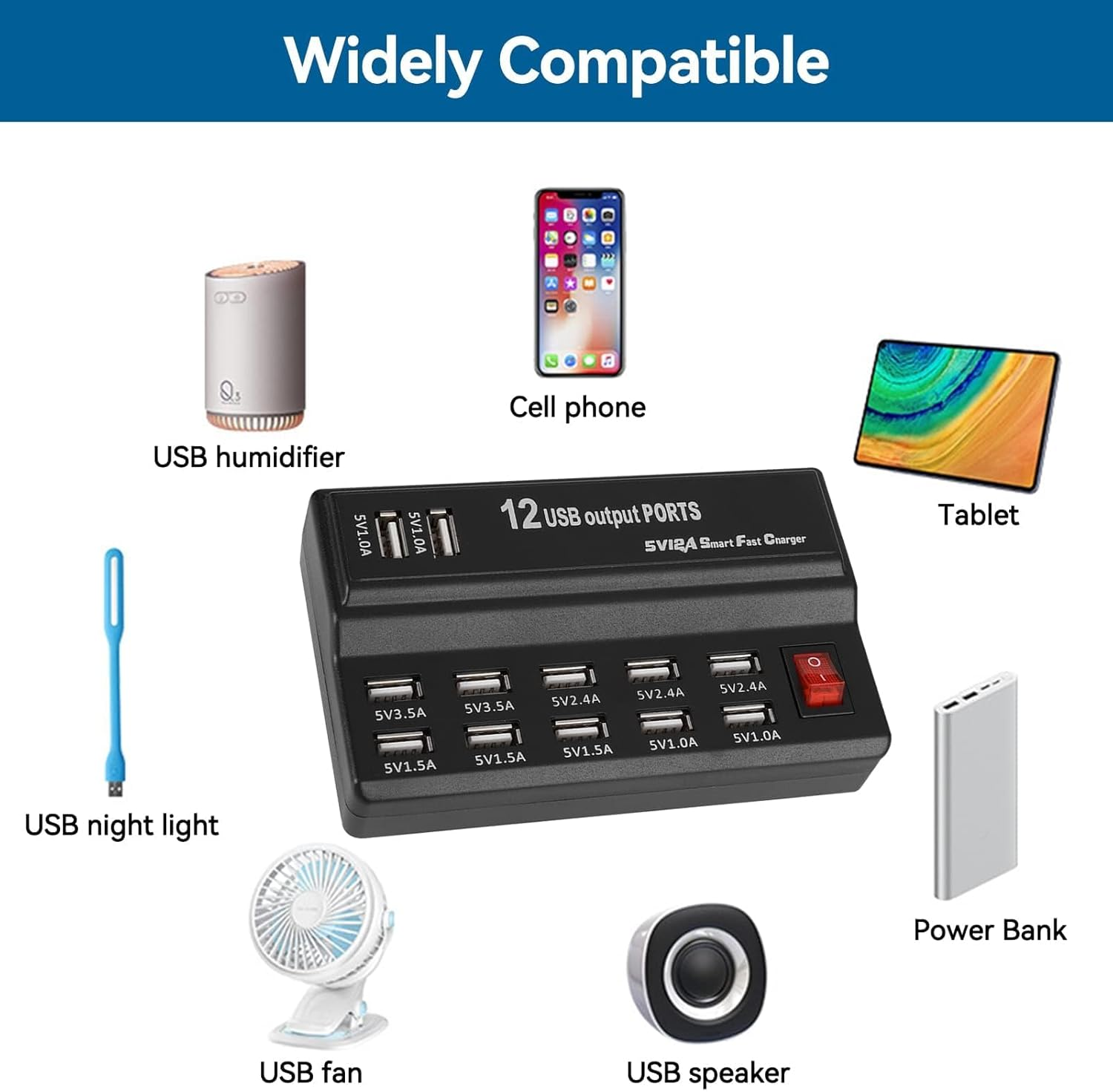 Ein 12-Port-USB-Ladegerät ist umgeben von kompatiblen Geräten wie Smartphone, Tablet, Ventilator und Powerbank.