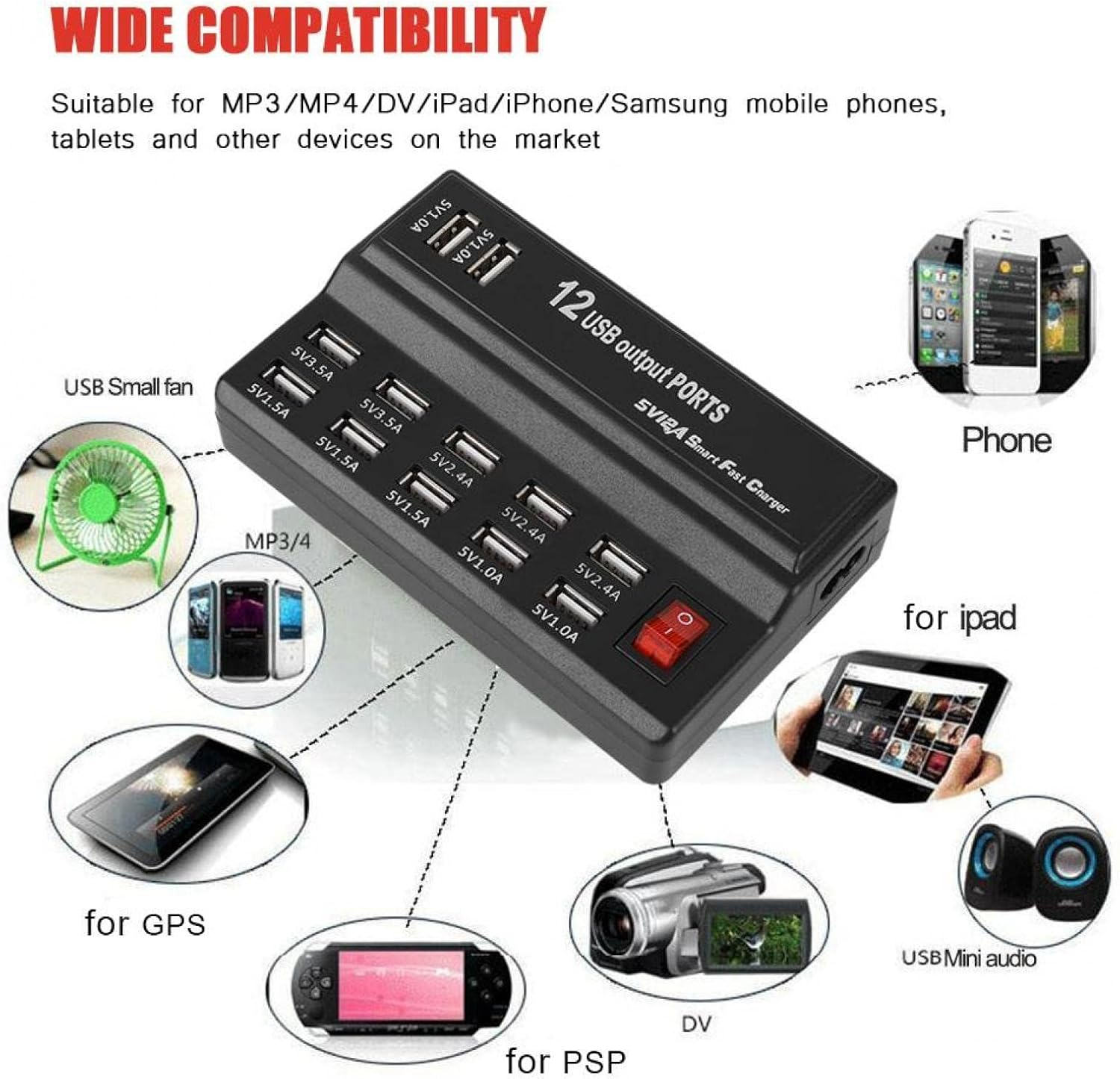 Ein schwarzes 12-Port-USB-Schnellladegerät, verbunden mit Geräten wie Ventilator, Handy, Tablet und GPS.
