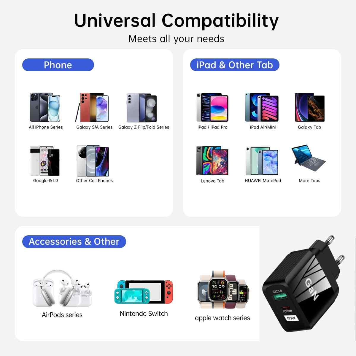 Universelle Kompatibilitätstabelle für Handys, Tablets, AirPods, Nintendo Switch und ein 65W-Ladegerät.