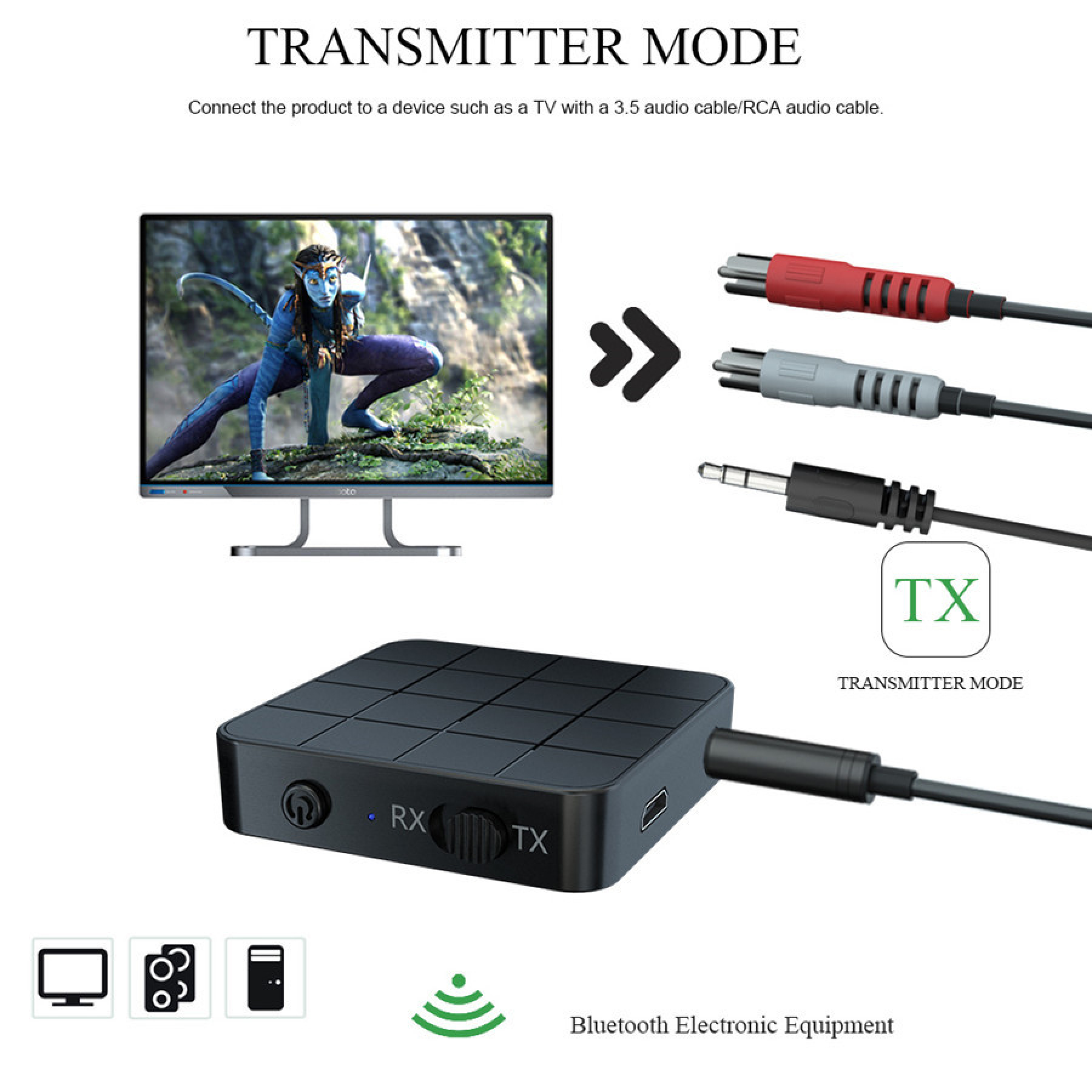Diagramm zeigt den Transceiver im Sendemodus, der mit einem Fernseher und Audiokabeln verbunden ist.