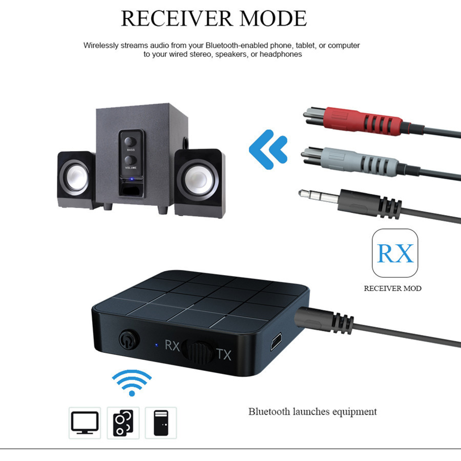 Empfängermodusdiagramm mit einem Bluetooth-Adapter, der Audiosignale an kabelgebundene Lautsprecher streamt.