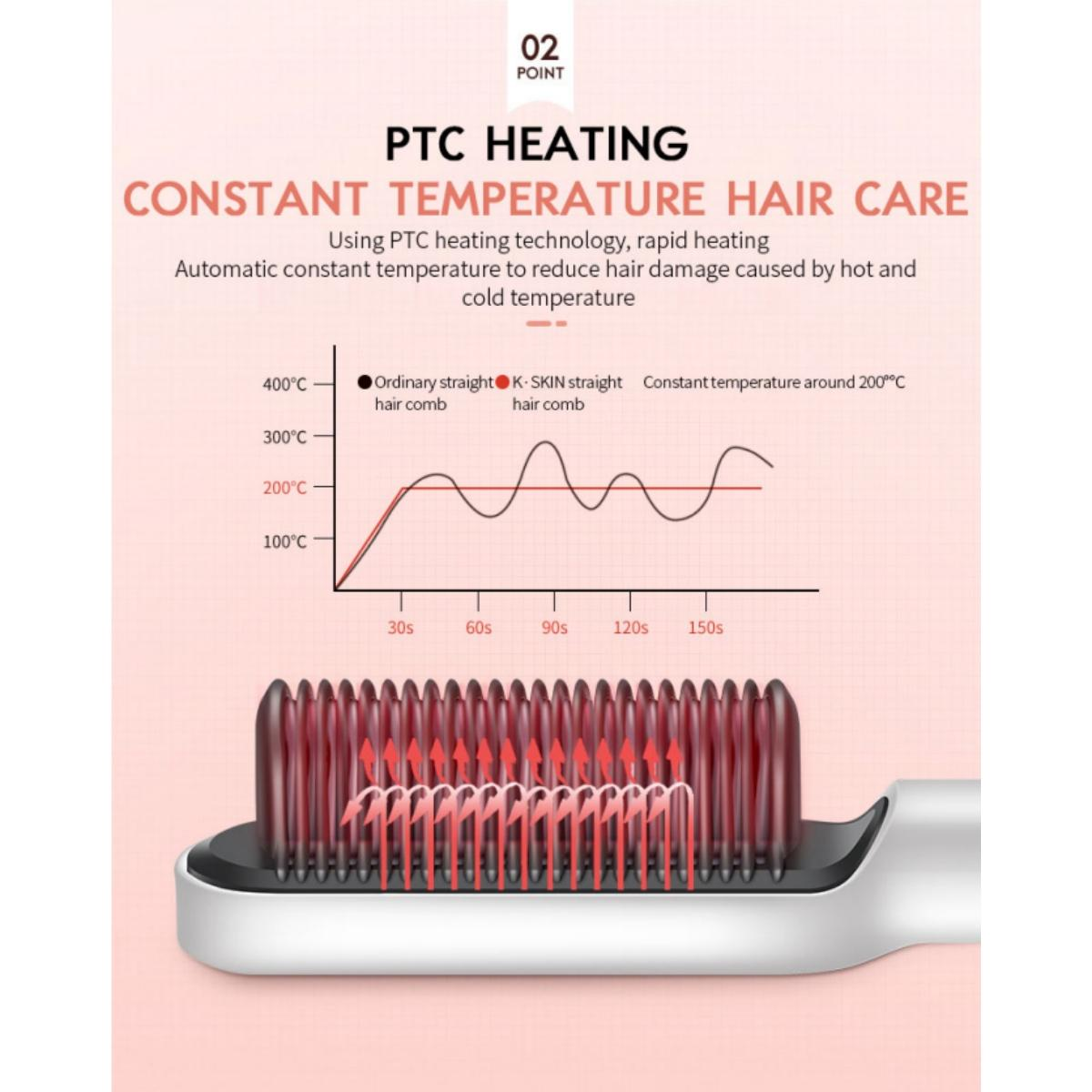 Diagramm zeigt PTC-Heizung mit konstanter Temperatur für Haarkämme.