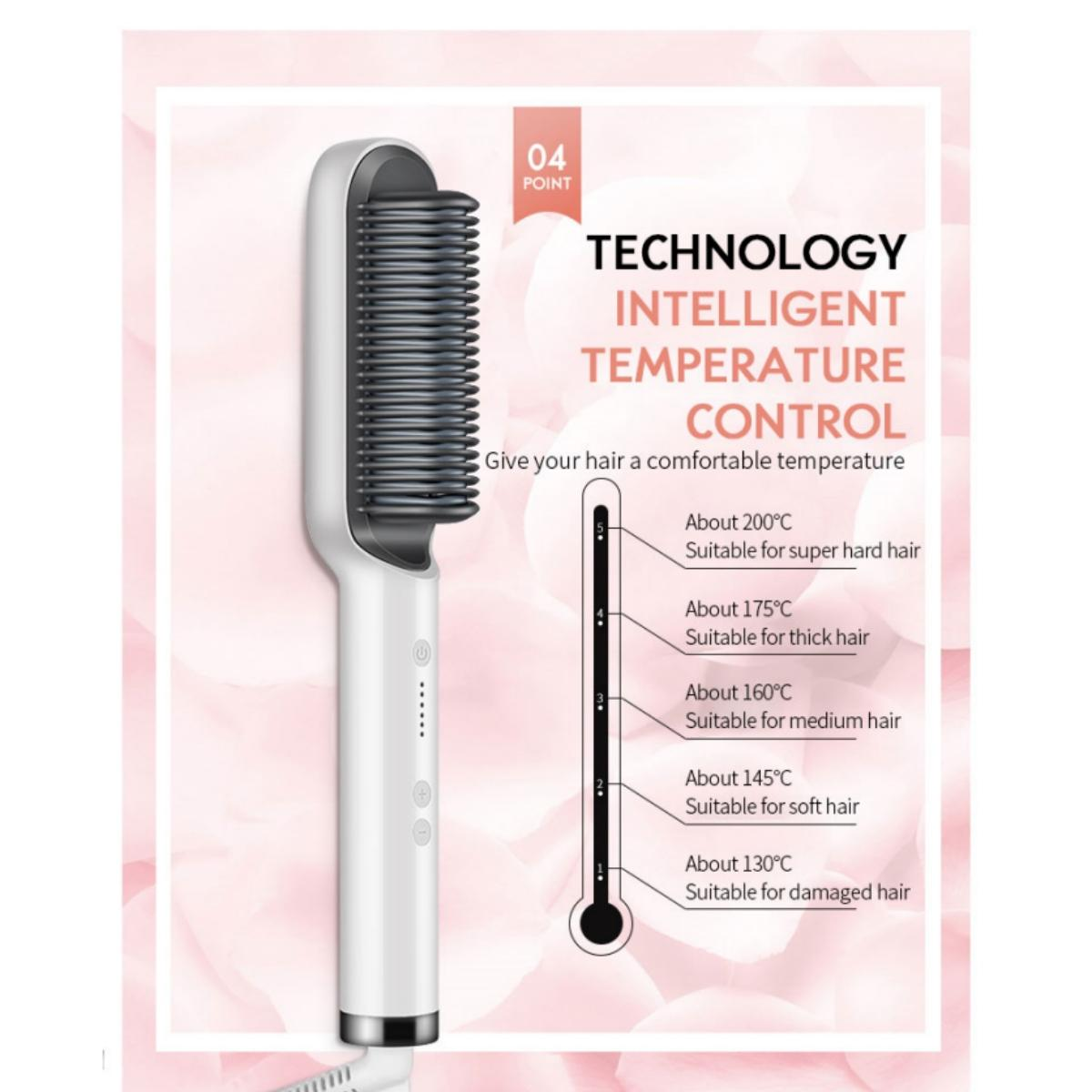 Werbung für ein weißes Haarglättungsgerät mit intelligentem Temperaturregler und verschiedenen Temperaturstufen.