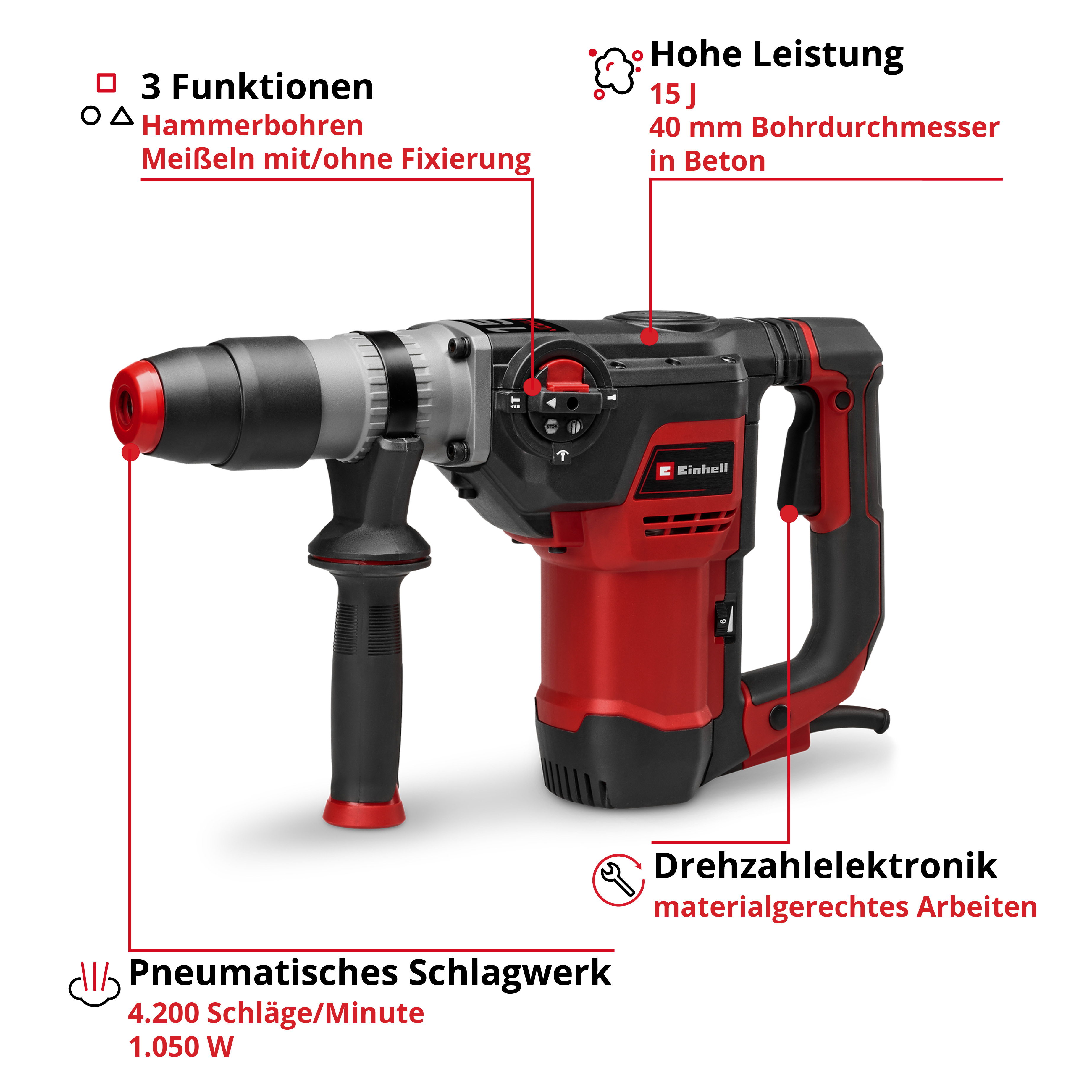 Einhell Bohrhammer in Rot und Schwarz mit Erklärungen zu Funktionen wie pneumatischem Schlagwerk und hoher Leistung.