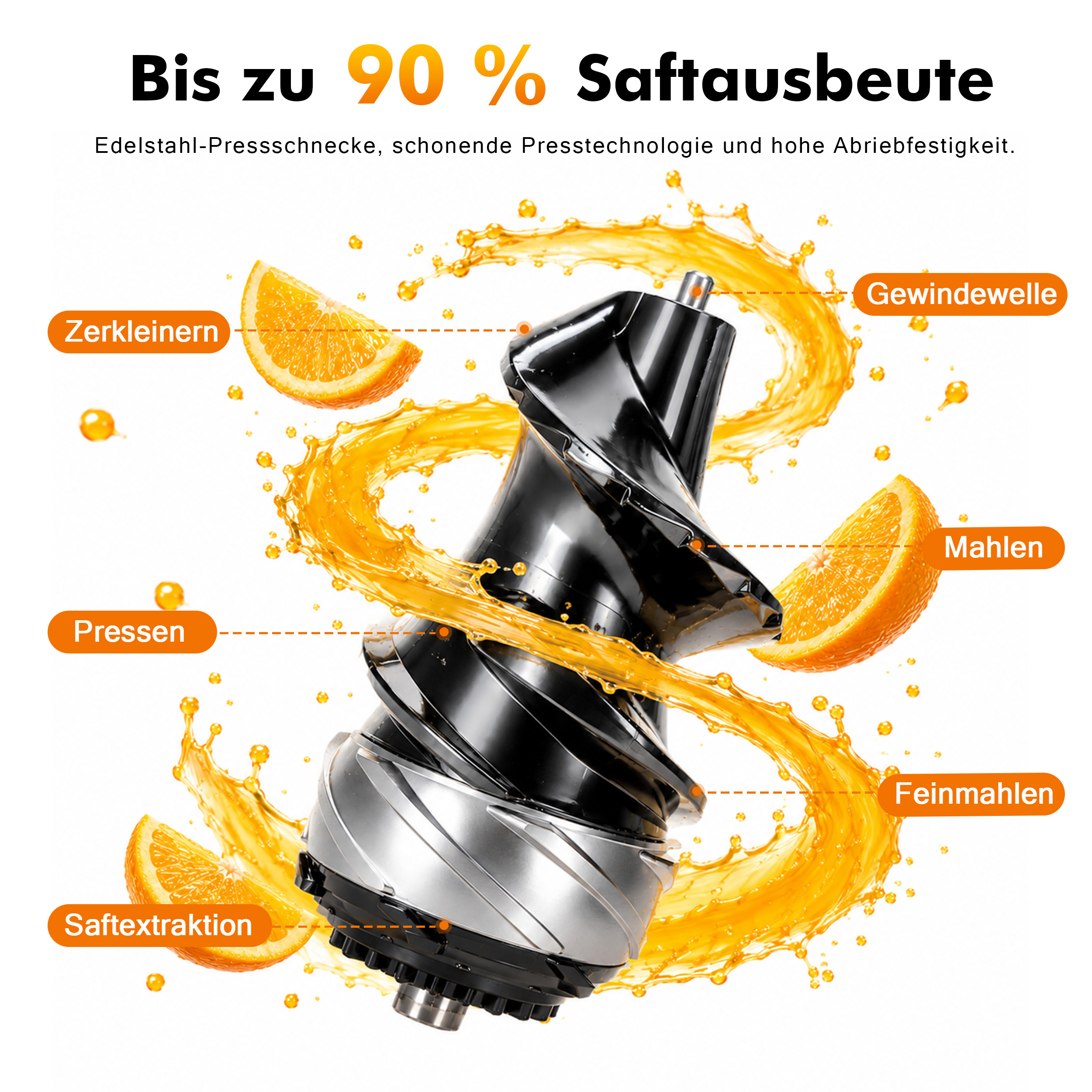 Juicer auger with orange slices and juice splashes, labeled with German steps.