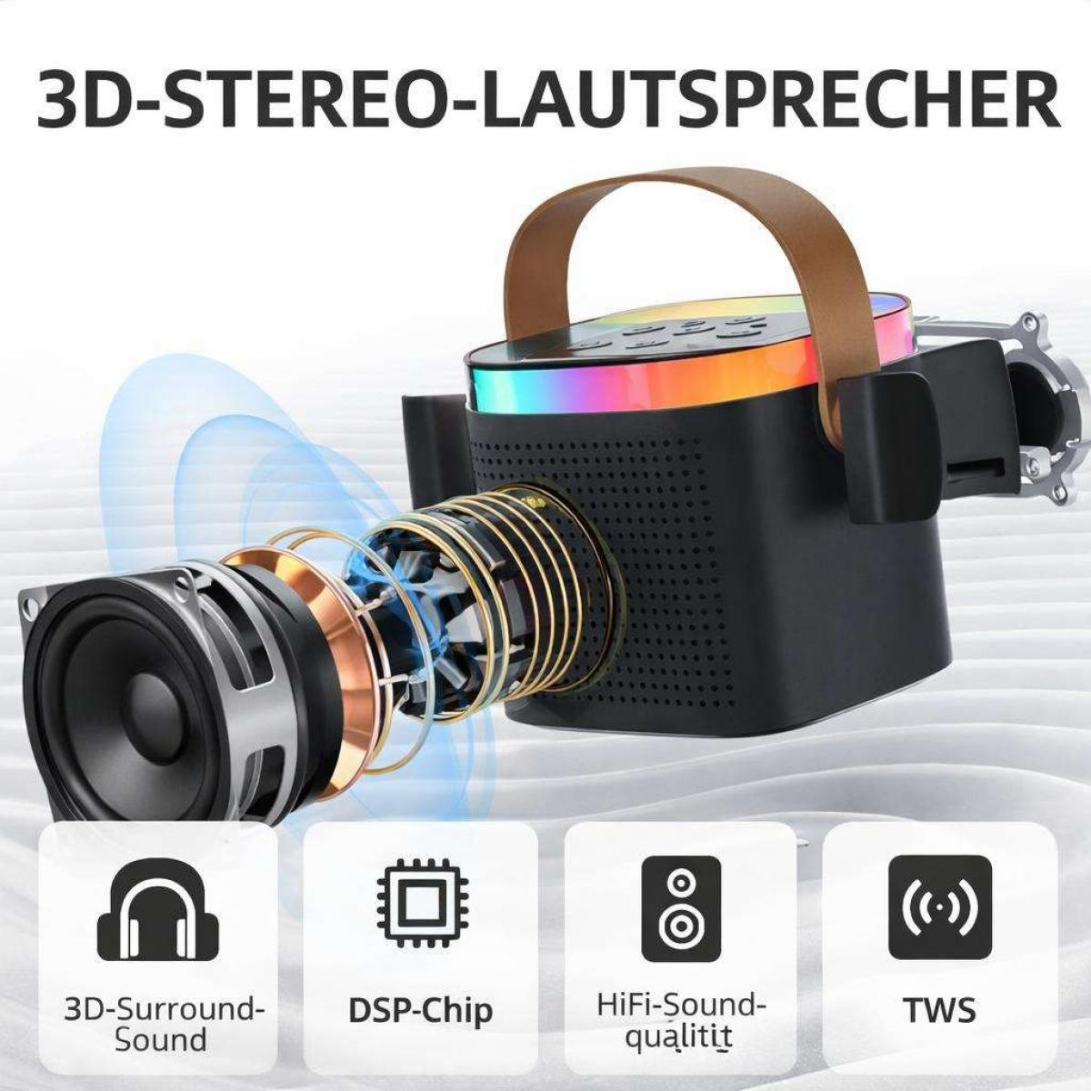 3D-Stereo-Lautsprecher mit sichtbarem Lautsprecher-Innenleben und vier Funktionssymbolen.