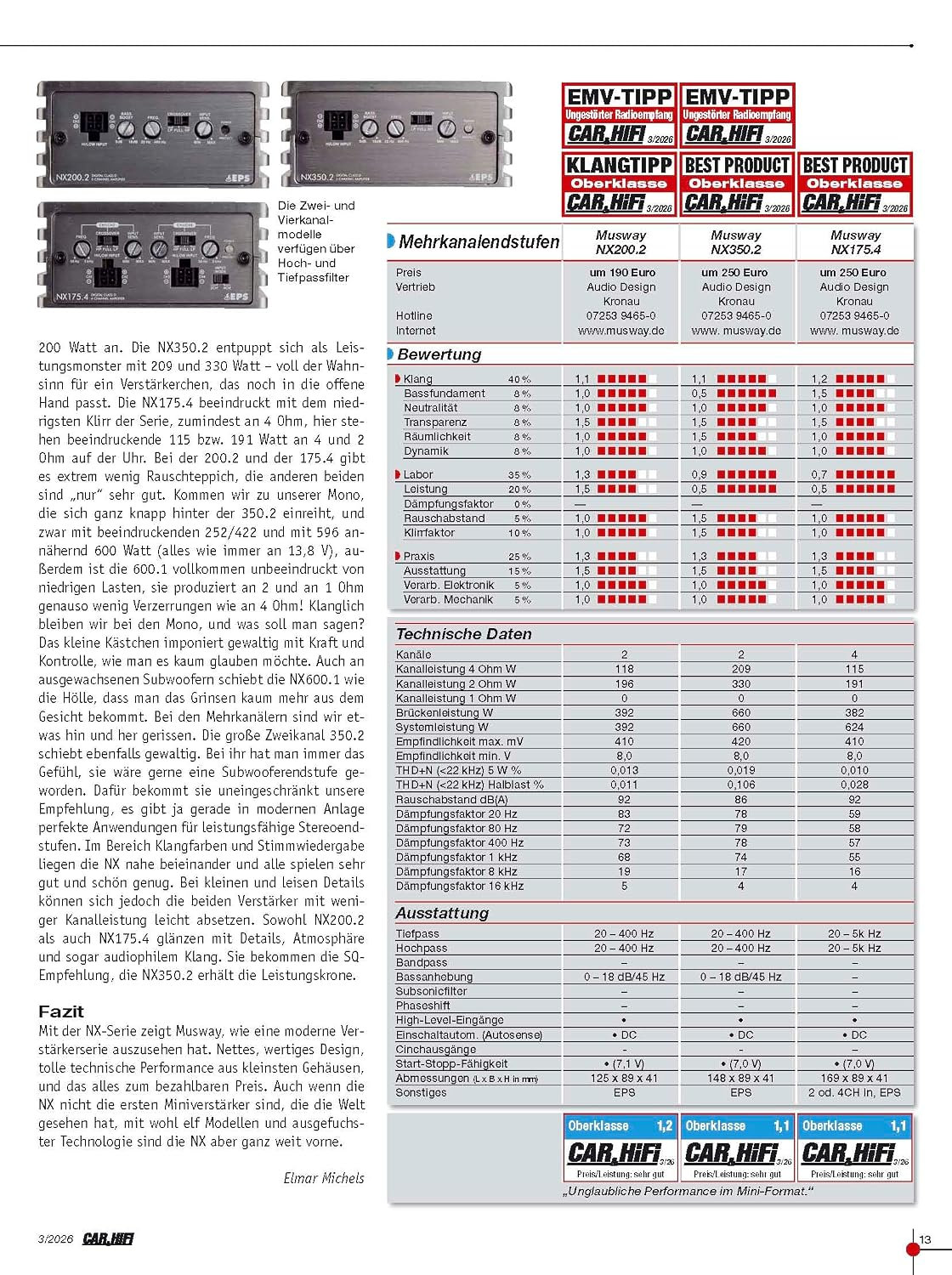 Magazinseite mit Produkttests von Musway-Verstärkern, inklusive Bewertungen, technischen Daten und Bildern.