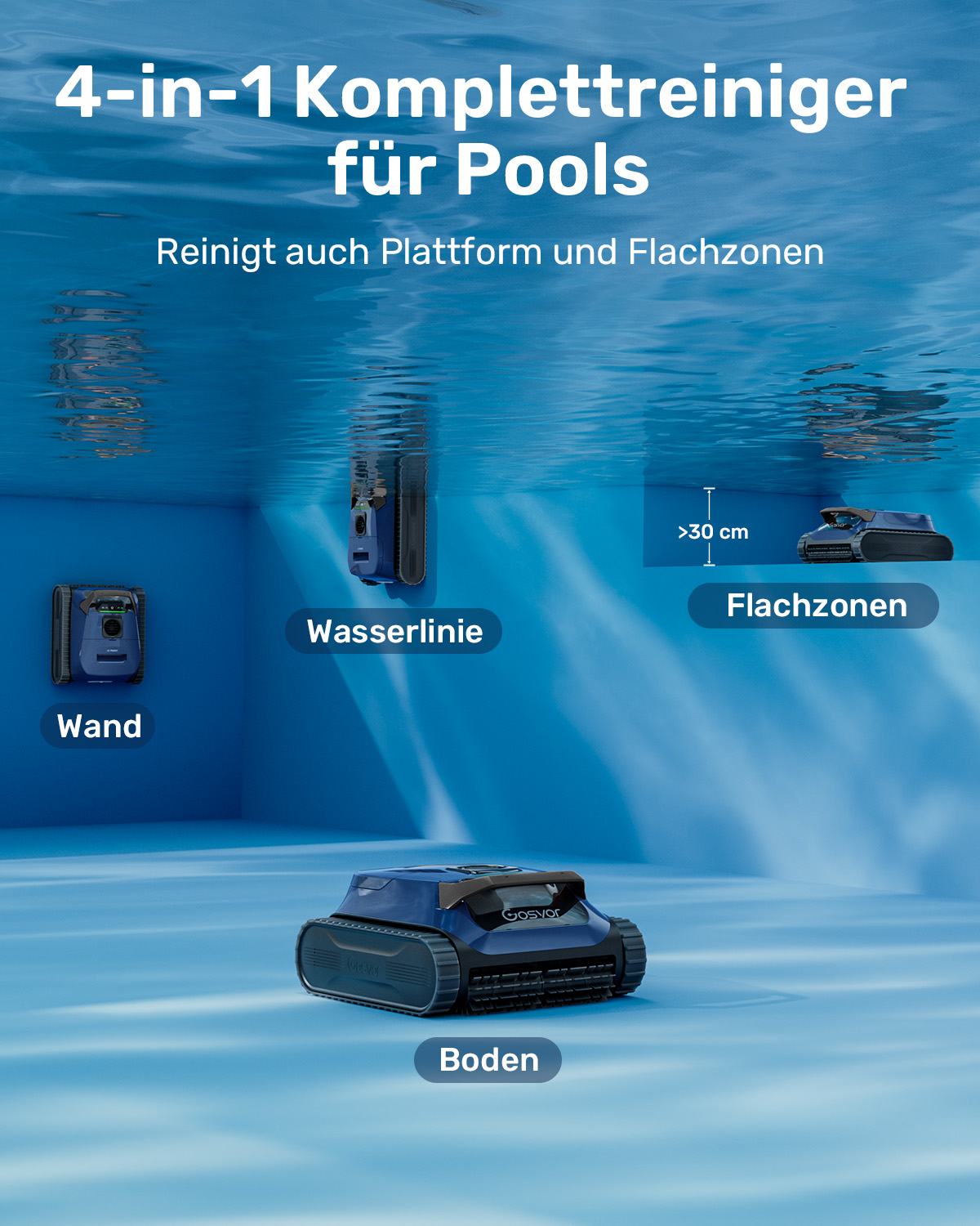 Blauer Roboter reinigt Poolboden, -wände, Wasserlinie und Flachzonen.