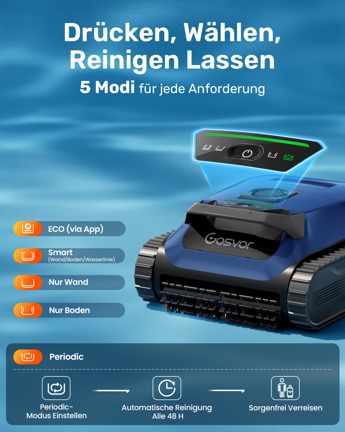 Ein blauer Roboter-Poolreiniger unter Wasser mit Text und Steuerungselementen in einem blauen Hintergrund.