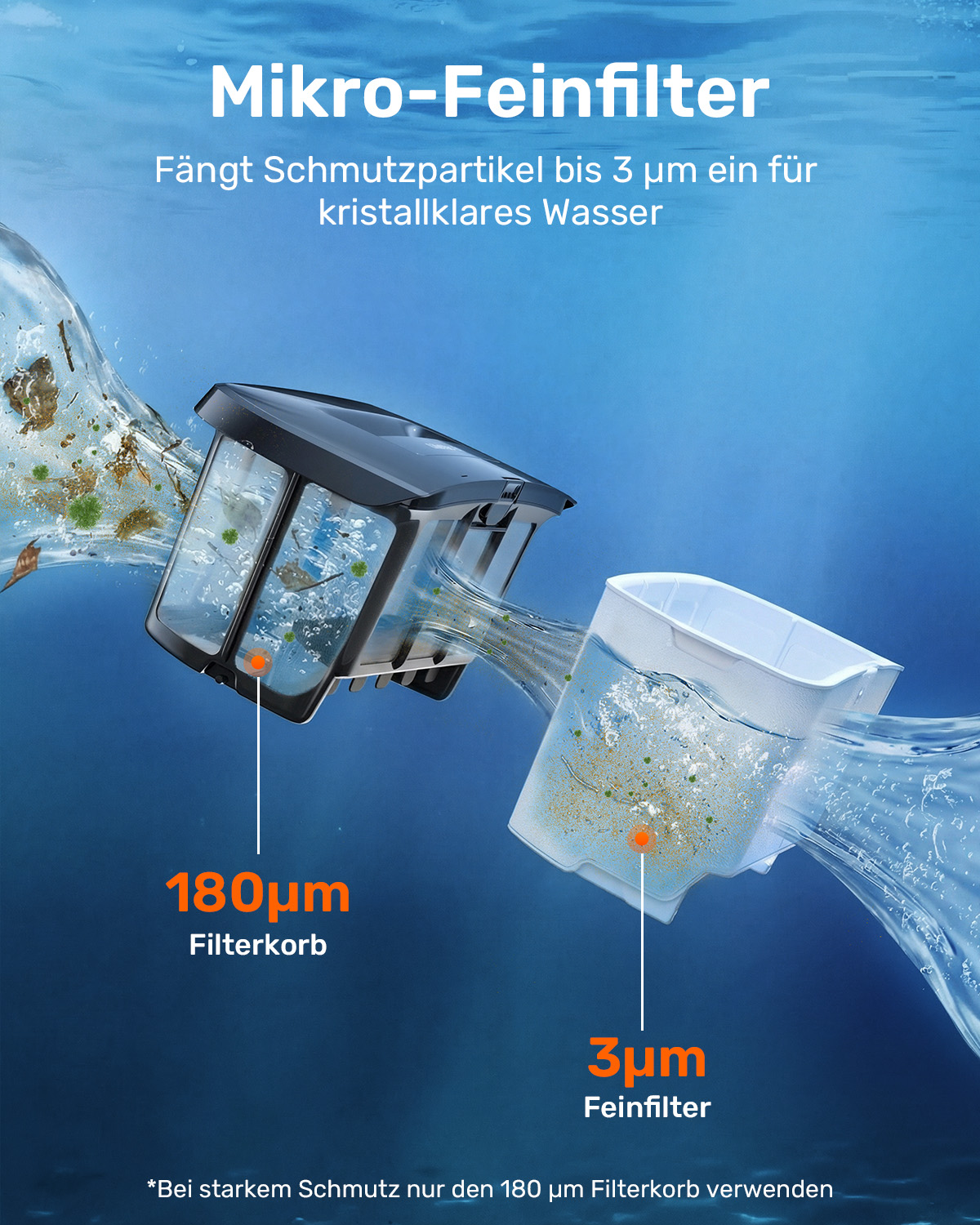 Unterwasseransicht eines 180µm Filterkorbs und eines 3µm Feinfilters, die Wasser reinigen.