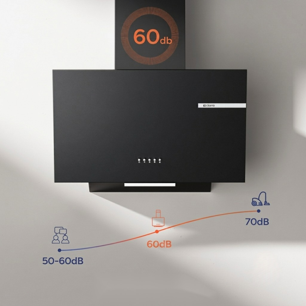 Campana extractora negra en la pared con un diagrama de nivel de ruido.