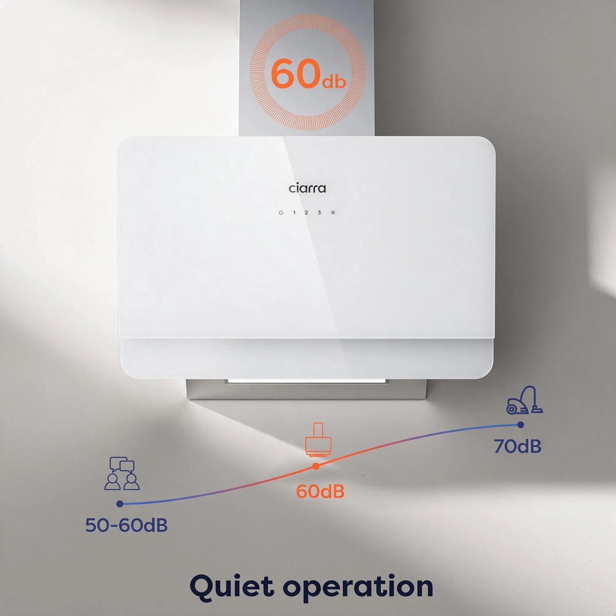 Cappa da cucina bianca Ciarra a parete con infografica sul livello di rumore di 50-70 dB.